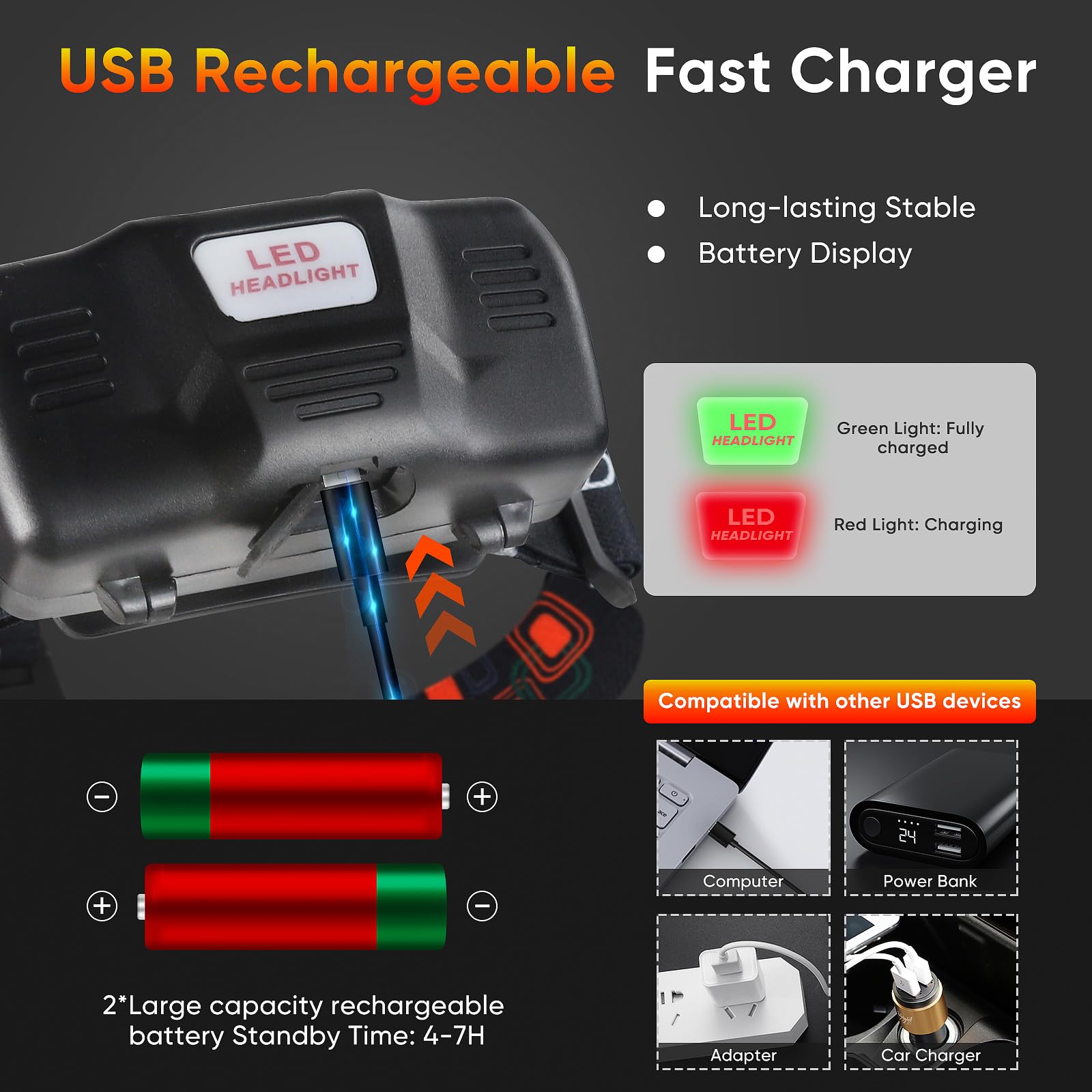 WINDFIRE Red Light Headlamp, Rechargeable Red Hunting Lights Headlight with 3 Lighting Modes, Zoomable, IPX4 Water Resistance Re