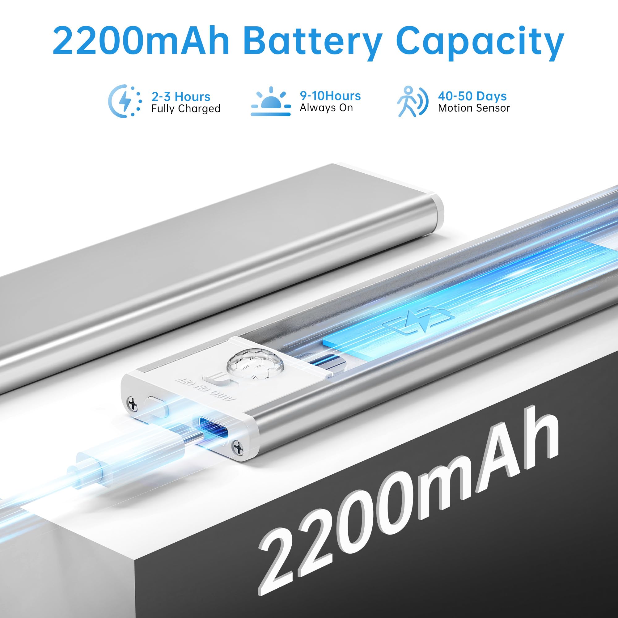 Pzsunly Under Cabinet Lighting 74 Led 2200Mah Rechargeable Motion Sensor Light 3 Colors Dimmable Magnetic Closet Lights Indoor Night Lights For Kitchen Bedroom Stairs 5 Pack