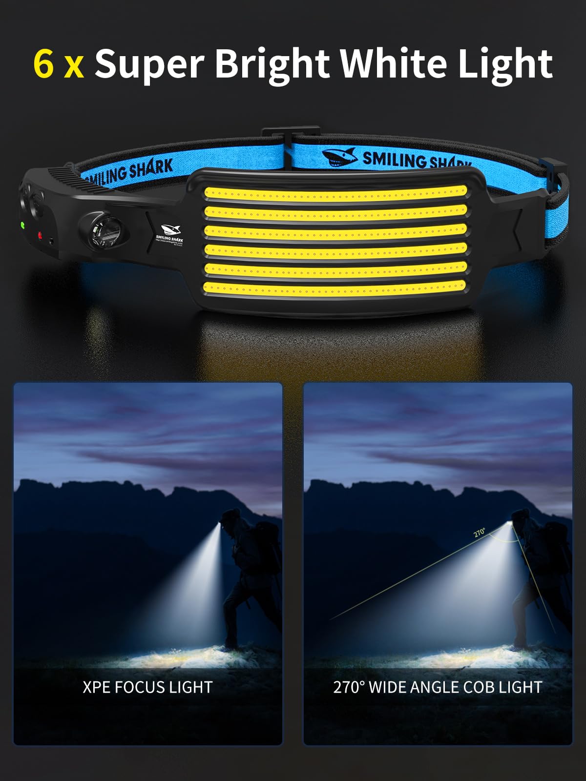 Smiling Shark Rechargeable Headlamp - 230° Wide Angle, Motion Sensor, Waterproof, LED, Model TD-0123, White
