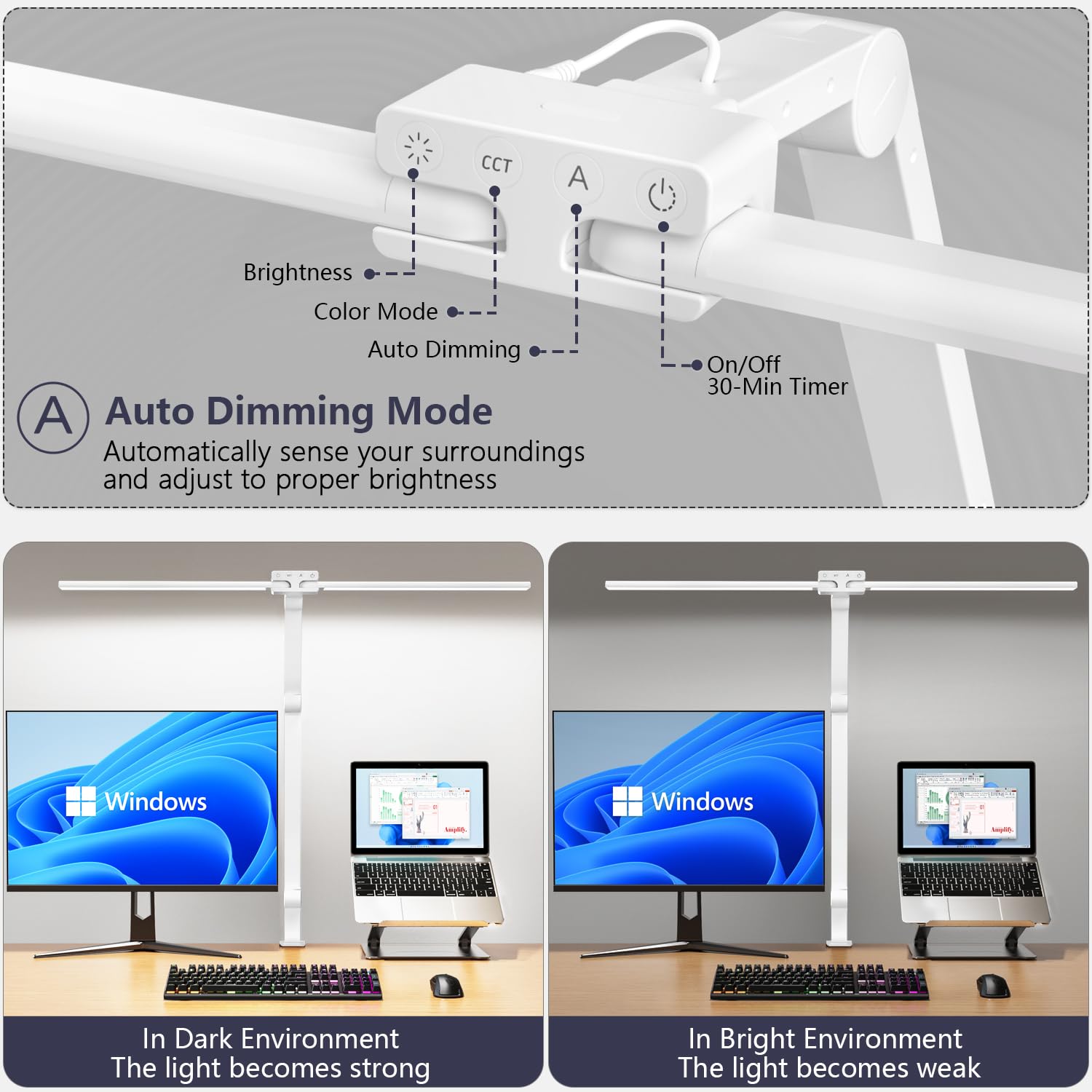 Kablerika Desk Lamp,Double Head Desk Lamp With Clamp,24W Led Desk Lights For Home Office Ultra Bright Architect Table Lamp 4 Bri