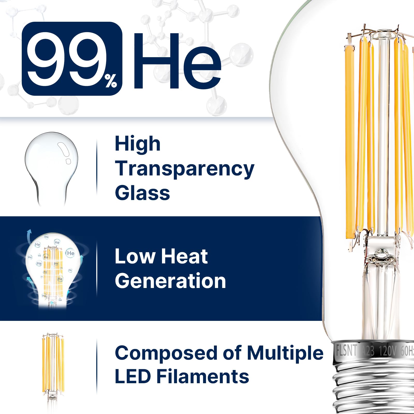 FLSNT A23 LED Light Bulbs, 150W Equivalent, 17W, 2550 Lumens, 2700K Soft White, Clear Glass, 4 Pack, Non-D