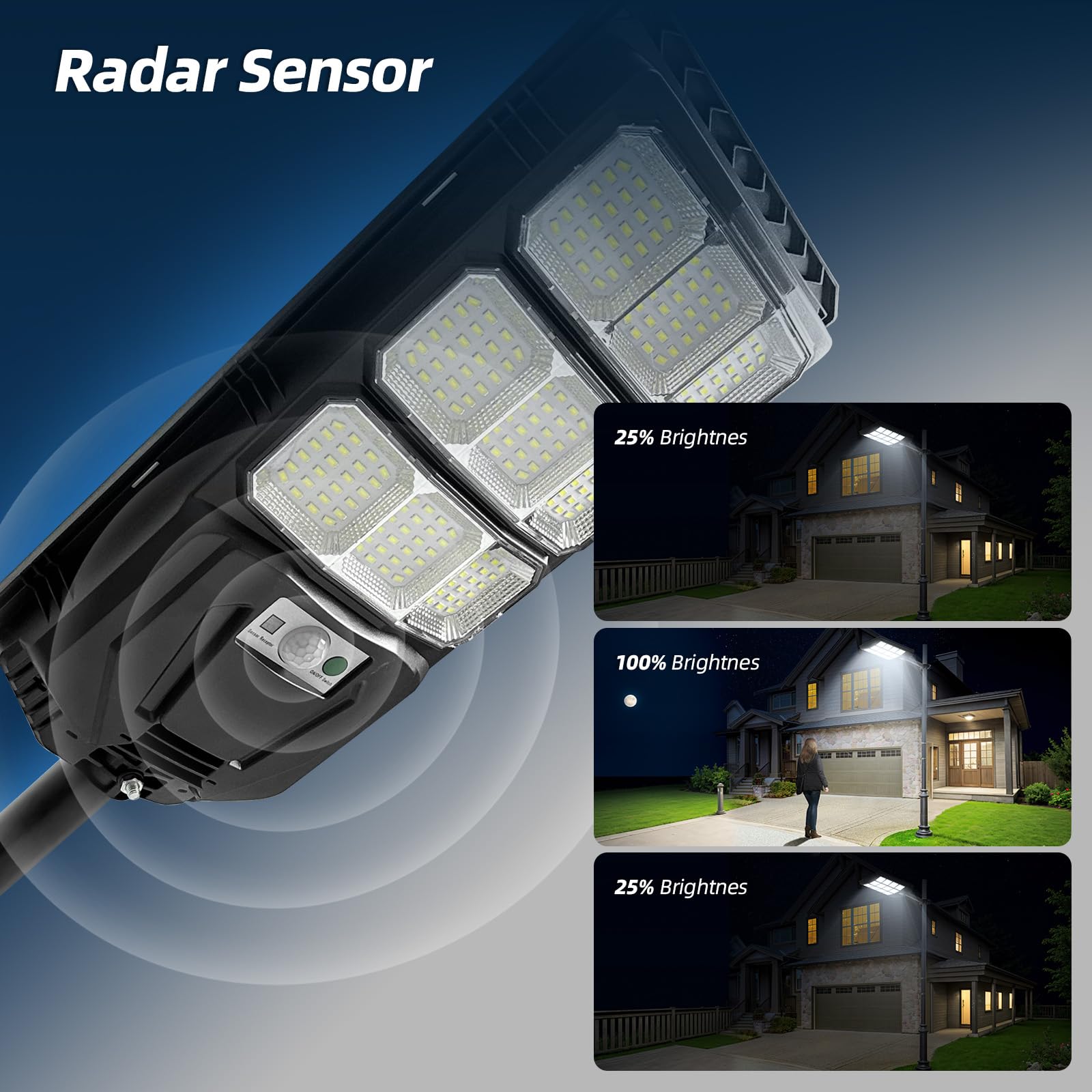 Fowseek Solar Street Lights Outdoor, 6500K Solar Lights Outdoor Waterproof With Motion Sensor, Flood Security Lights With Remote