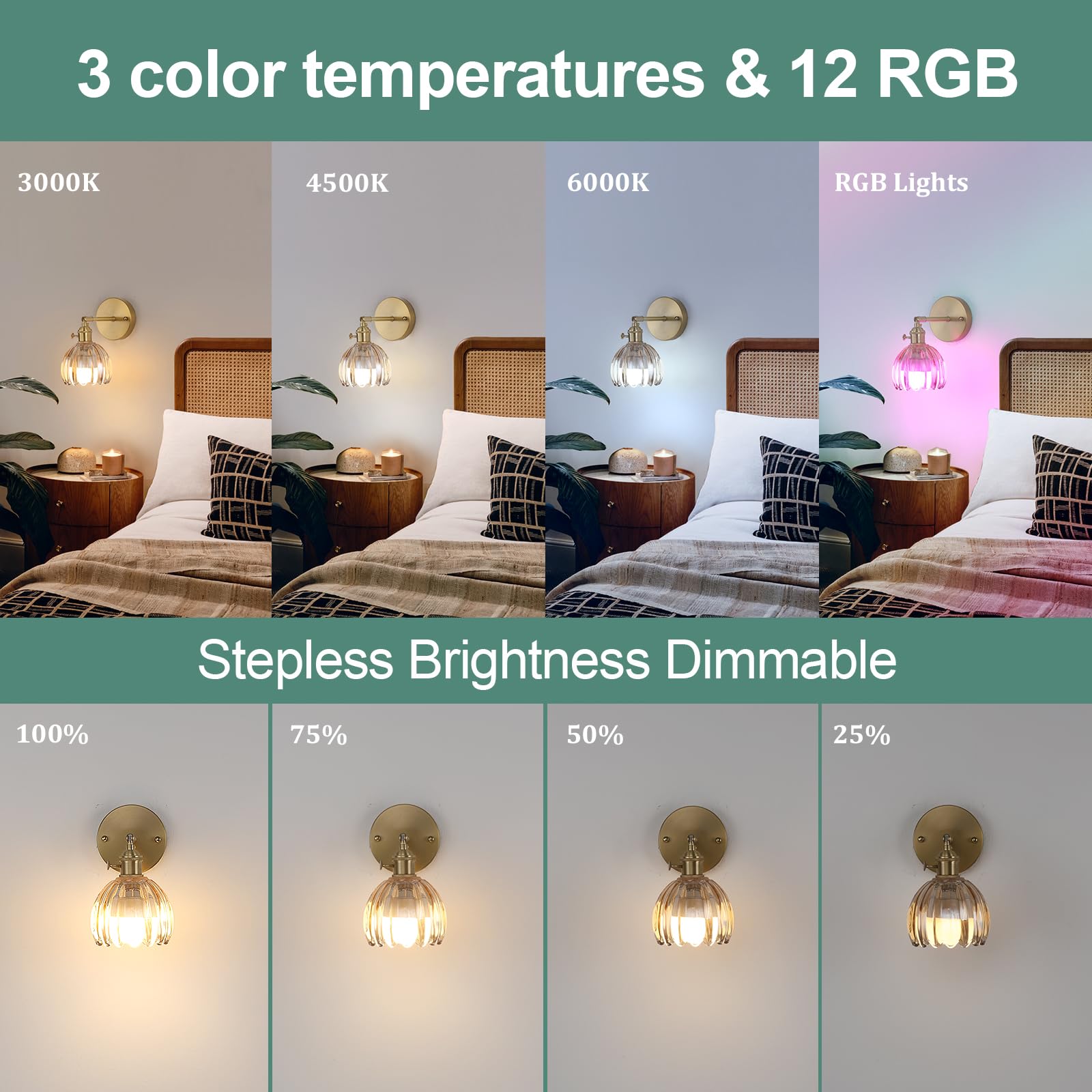 Shenmoyl Vintage Battery Operated Wall Sconce, Amber Glass Lampshade, Rechargeable 5000 mAh, Set of 2