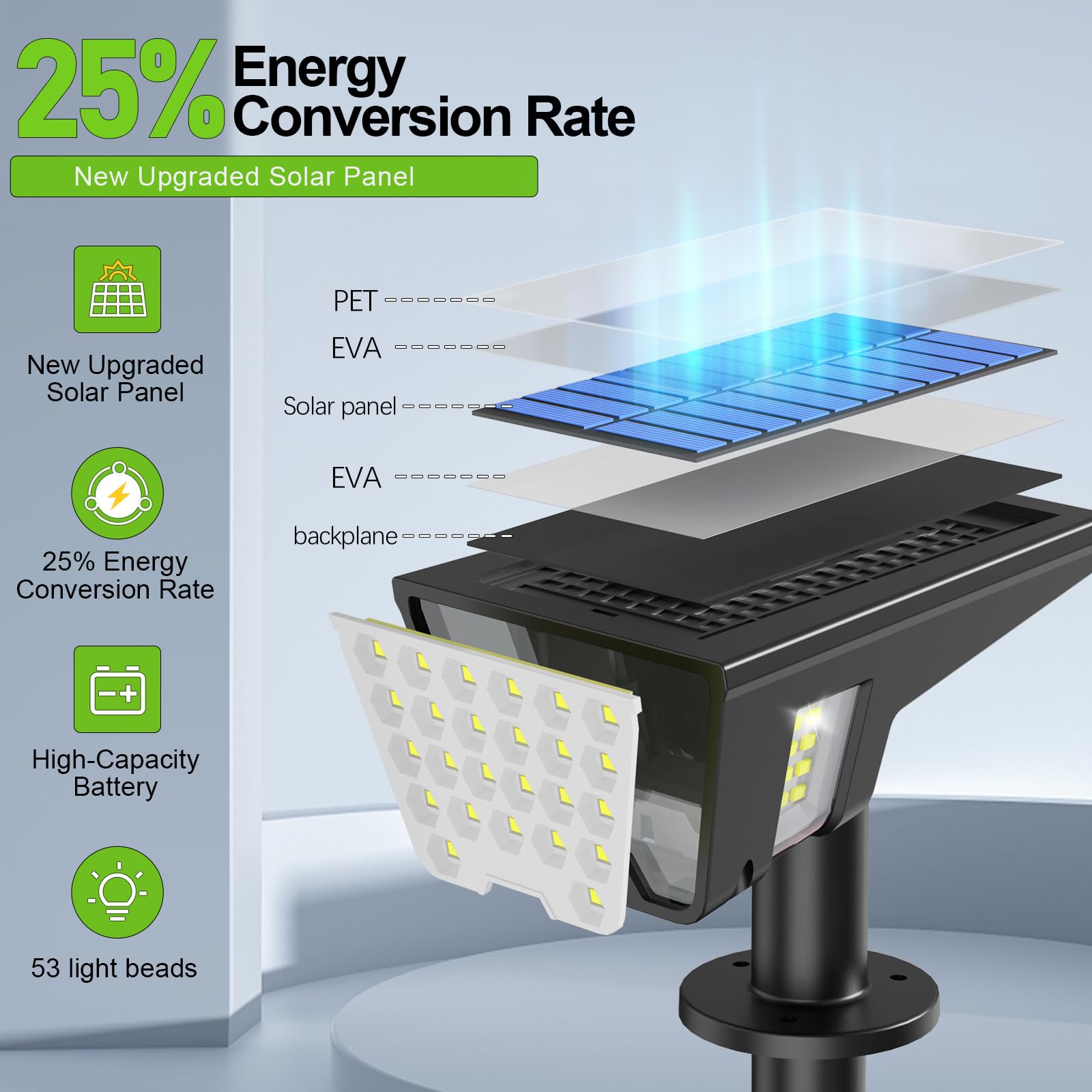 Solar Spot Lights Outdoor Waterproof Ip67, Solar Powered Lights Outdoor With 53 Led & 3 Modes, Landscape Spotlight Wall Light Fo