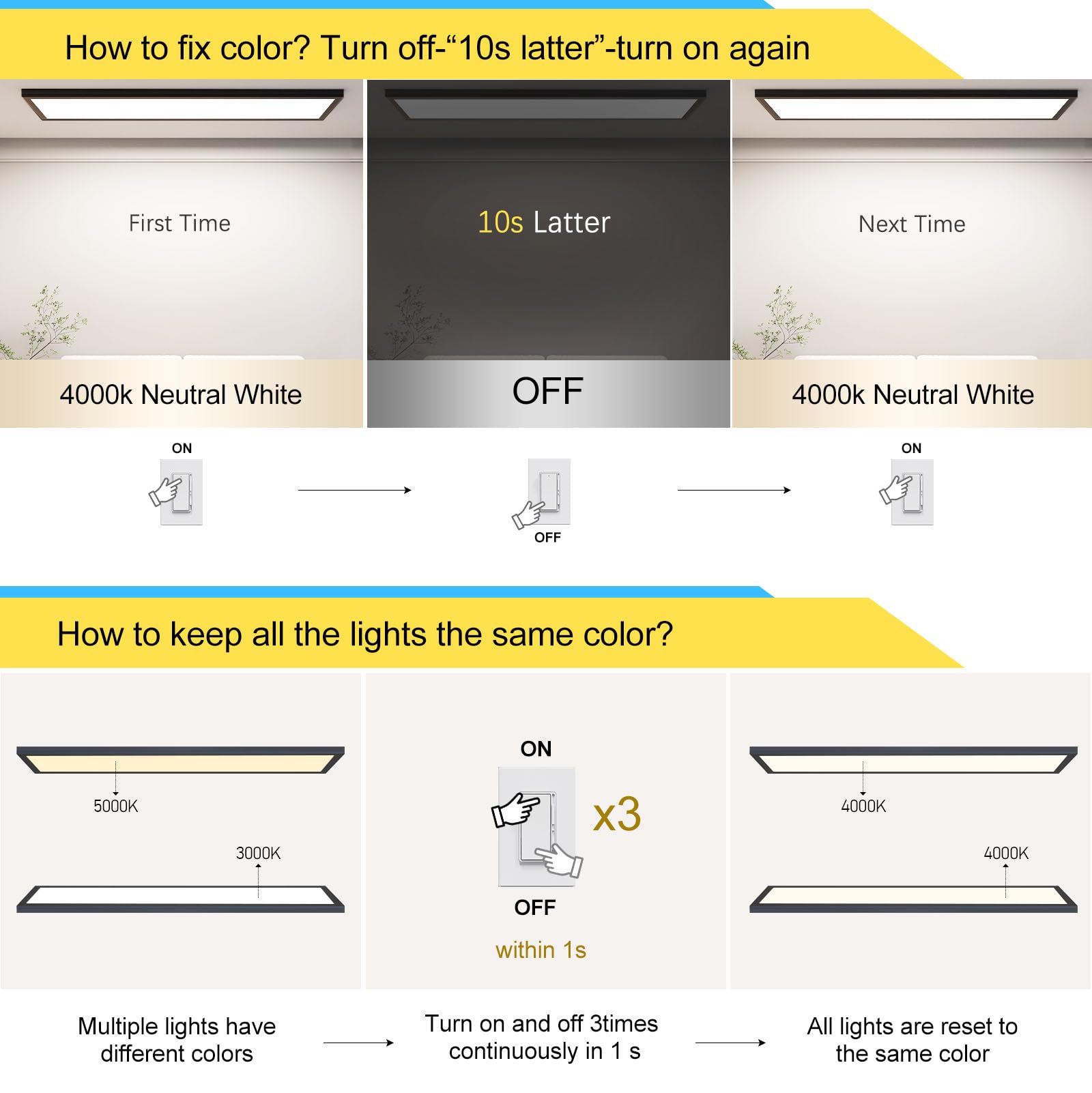 Aikvsxer 6 Pack 1X4 Led Ceiling Light, 5500Lm Dimmable, 3000/