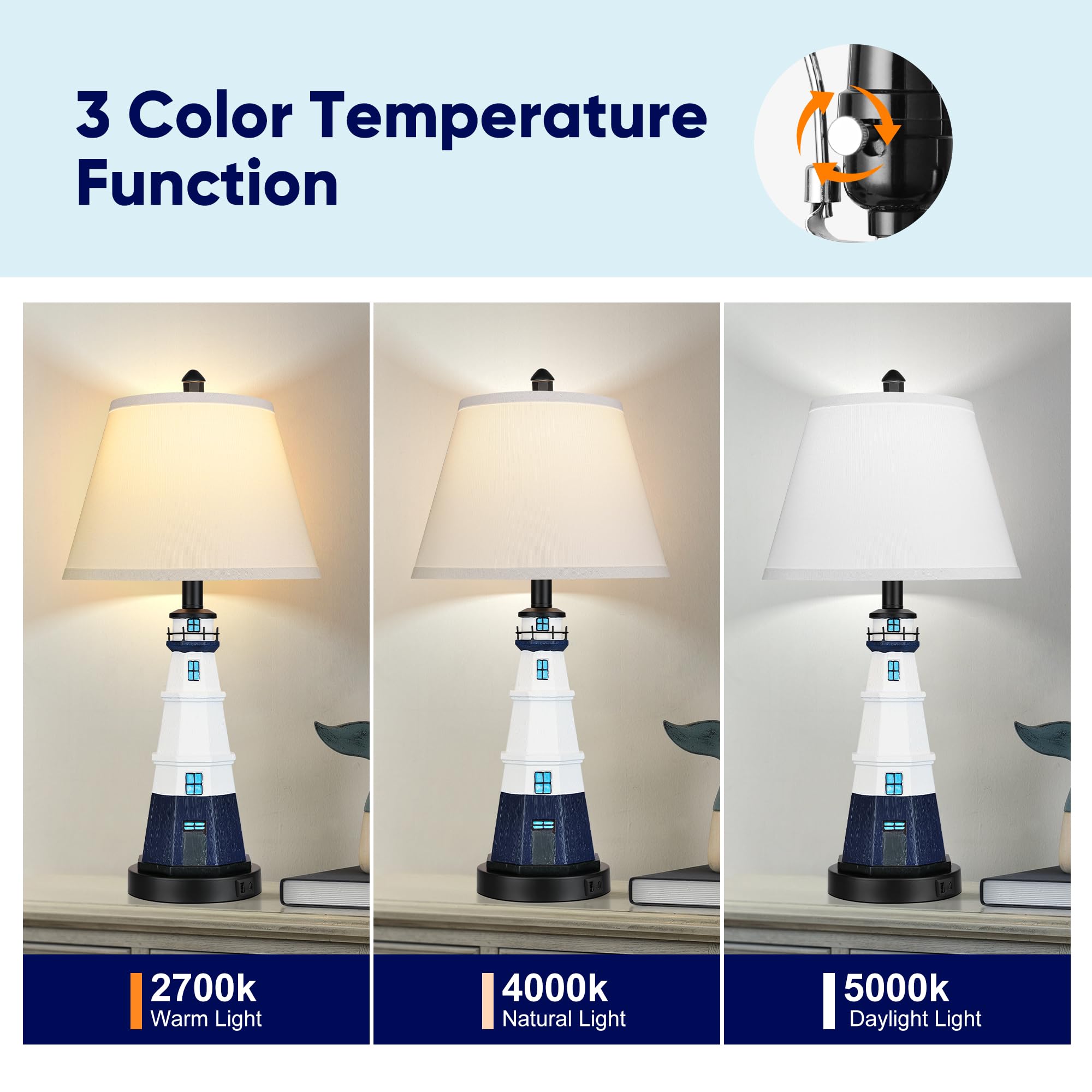 WIHTU Table Lamps Set of 2, Nautical Resin Nightstand Lamps, Modern Navy Blue Lighthouse, Bulbs Included, HD-LWTTD-Navy