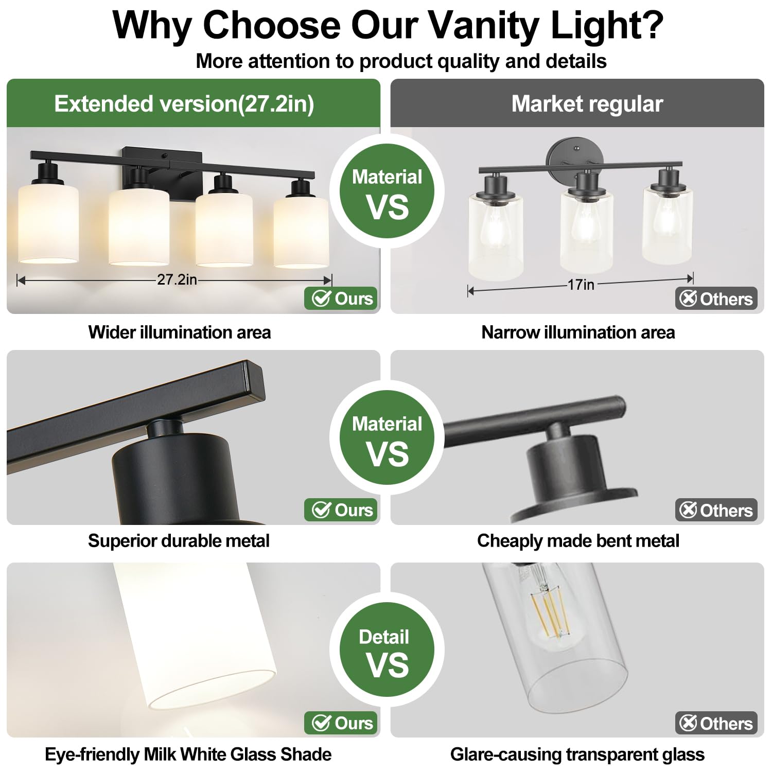 MOKATNG 4-Light Vanity Light Fixture, Matte Black with Milky White Shades, Modern Bathroom Wall Lamp, Model YX-053