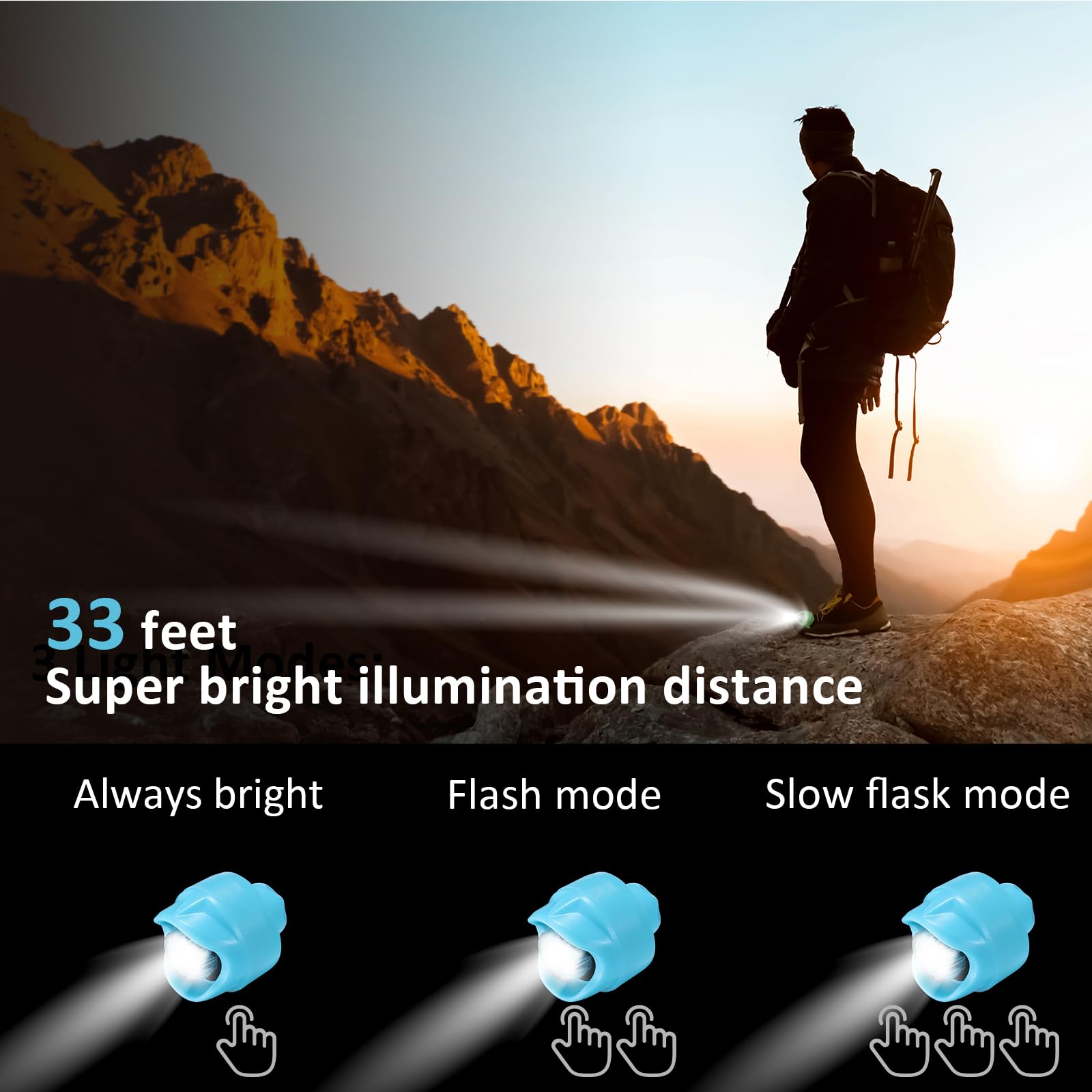 RAHAN Clip on Clog Headlights, 2 PCS LED Lights, IP65 Waterproof, Hands-Free Night Light, Blue, Model: Headlights-Blue