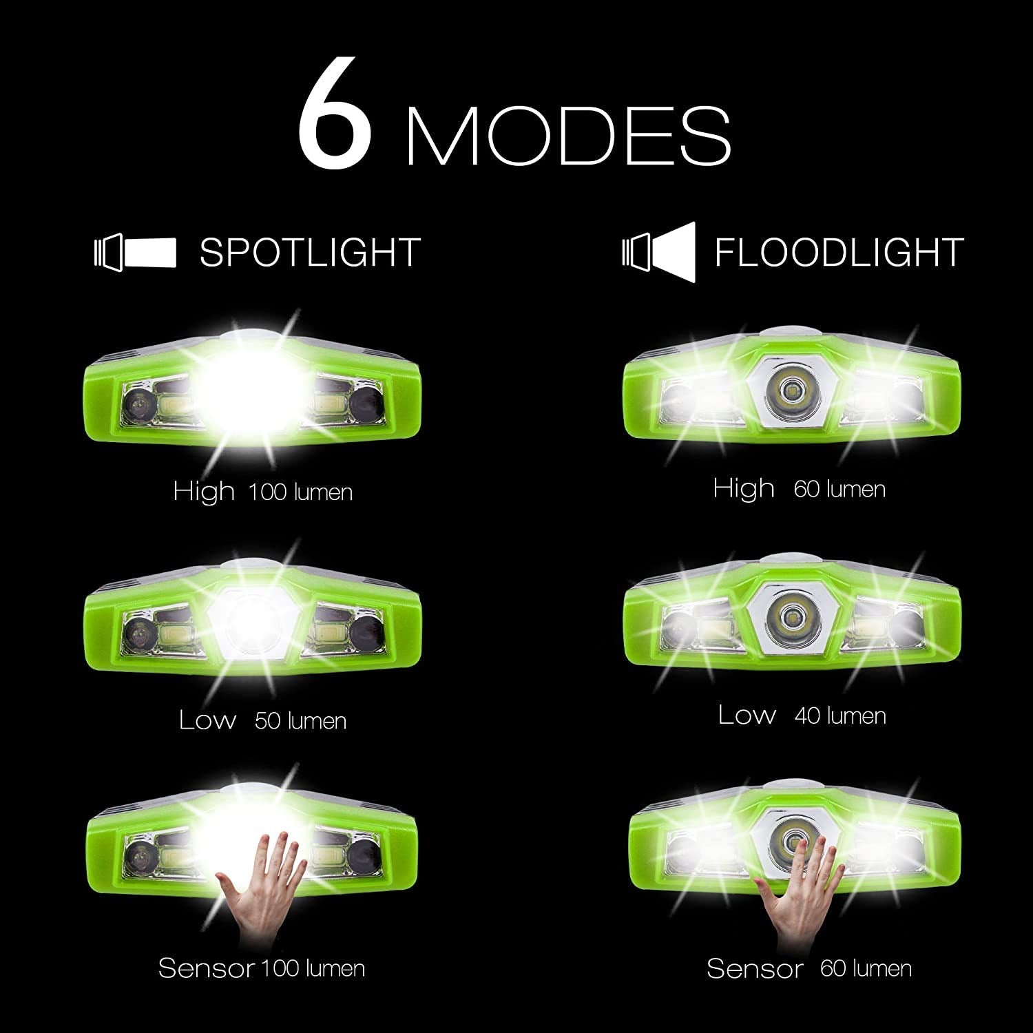 Ultra Bright Mini Hands Free Cree Led Clip On Cap Light - Rechargeable Waterproof Hat Light Flashlight Portable Headlamp For Fis