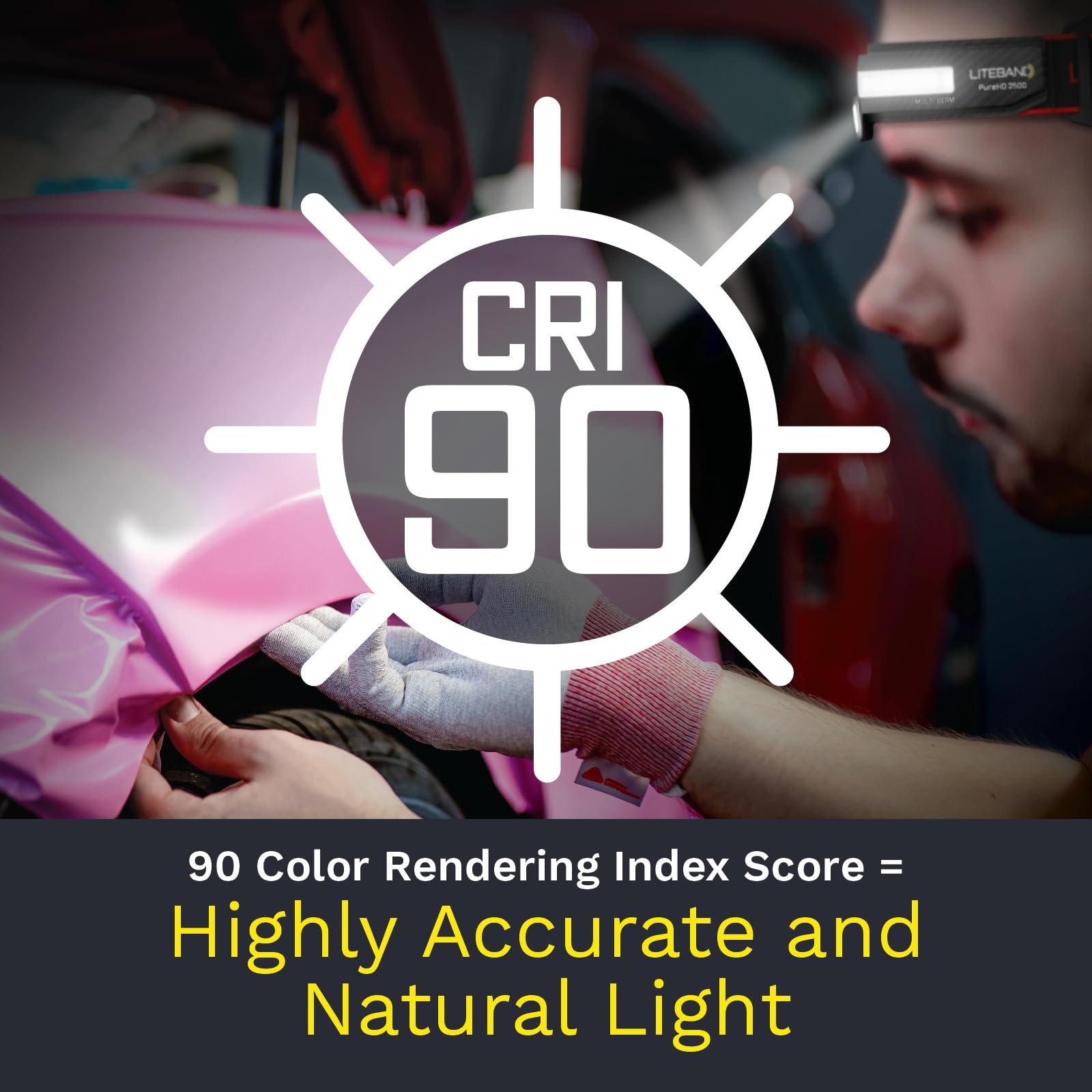 Led Headlamp, Liteband Pro Purehd 2500 Lumen Super Bright Head Lamp, Rechargeable Powerful Battery Powered Tactical Headlamps, C