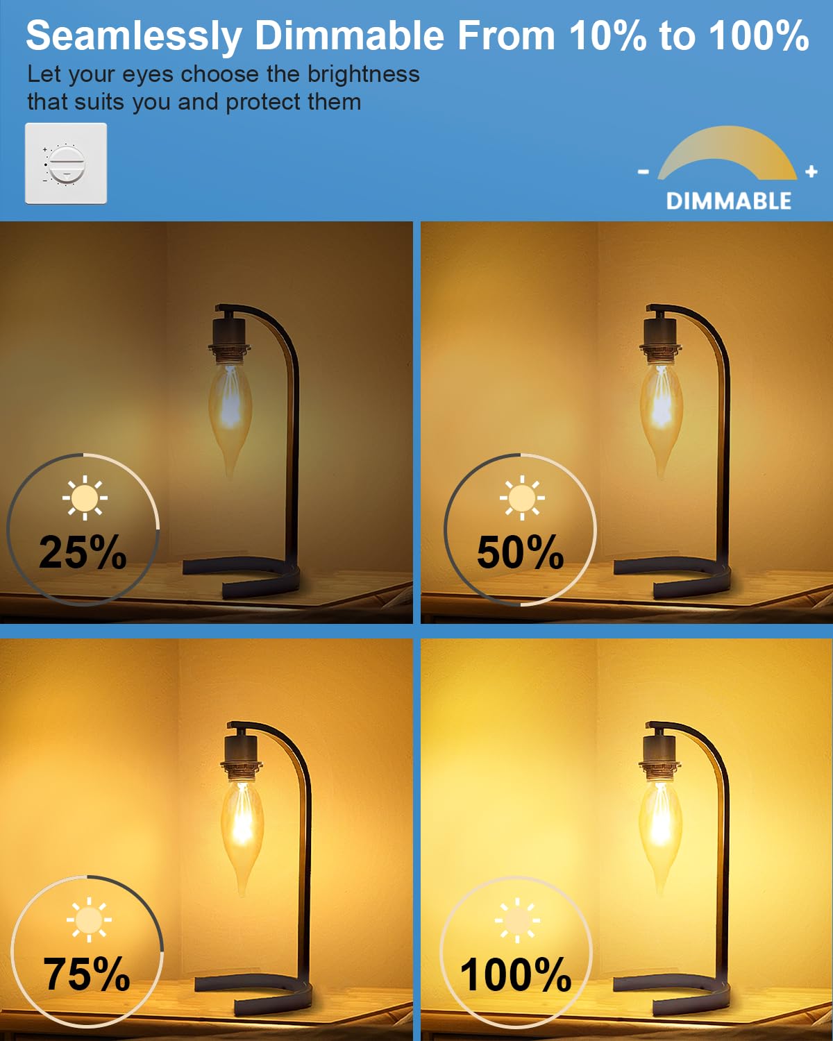 SerBion B10 Light Bulbs, 7W Clear Glass Replacement for Candle Lamps & Chandeliers, E12 Candelabra, 12-Pack