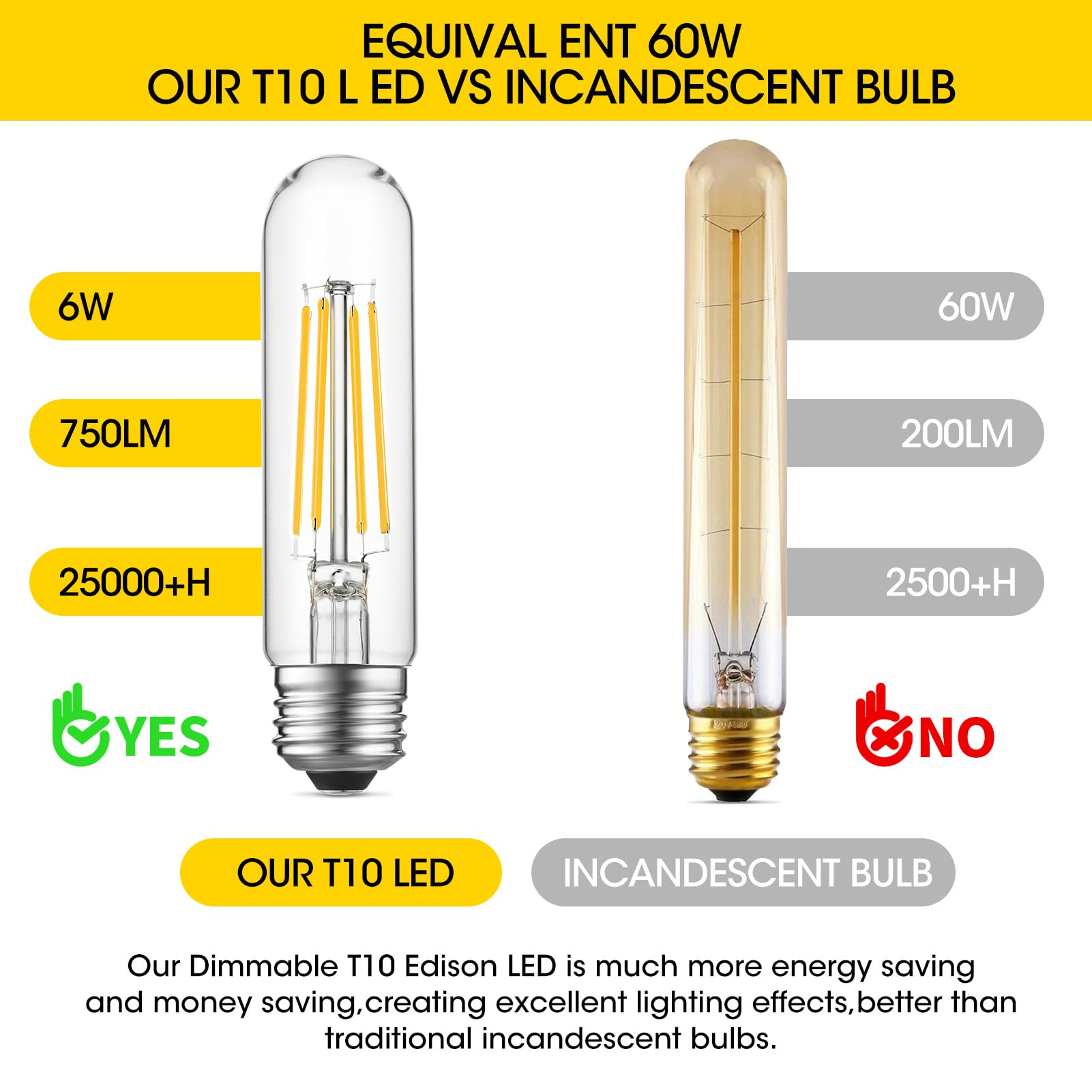 Gozelux Tubular Light Bulbs, T10 Led Edison Bulbs Cool White 4000K, E26 Base, 6 Watt Dimmable Vintage Led Bulbs For Desk Lamp, C