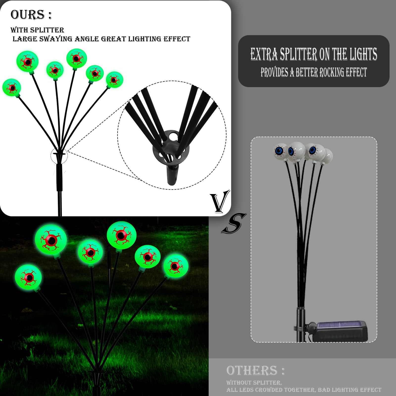 2 Packs 12Led Halloween Decorations Outdoor Solar Lights, Scary Bleeding Eyeball Swaying Firefly Lights, Waterproof Garden Path Lights For Patio Yard Pathway Walkway Halloween Party Decor- Green