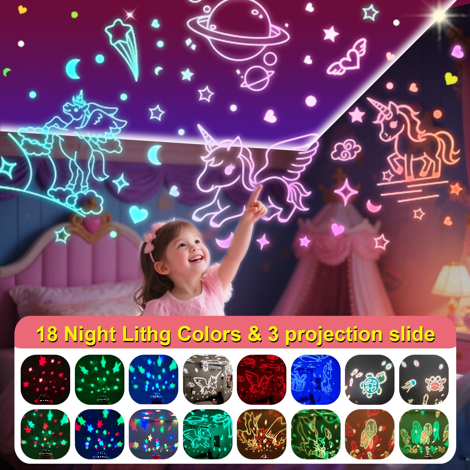 DQMOON Unicorn Night Light Projector, 360° Dimmable Ocean Lights, 5.12inx5.12inx3.54in, Pink, Model 012-2502-01