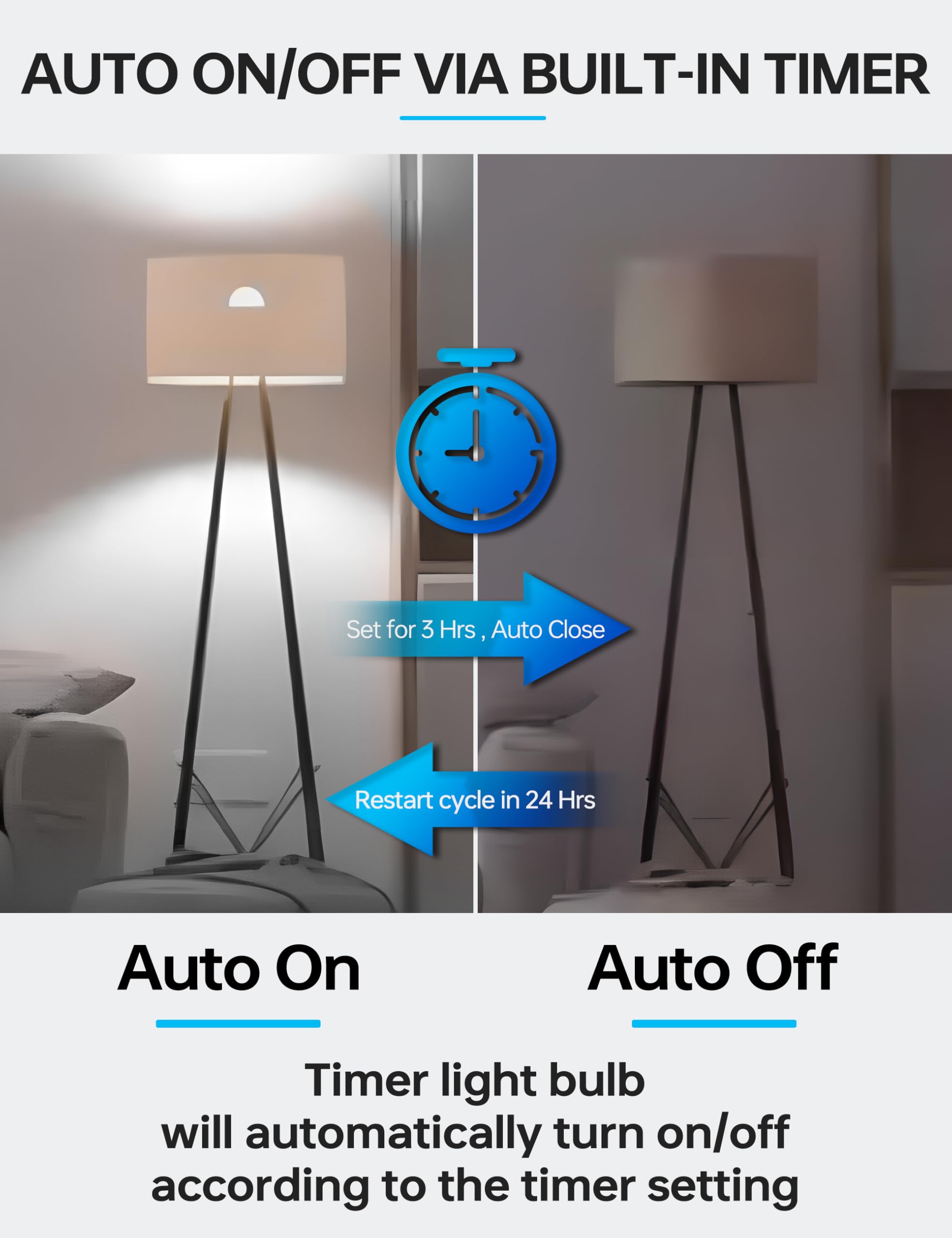 KINDEEP Timer Light Bulb A19 LED 13W Equivalent 5000K Daylight Indoor Lighting, Automatic On/Off, 4-Pack