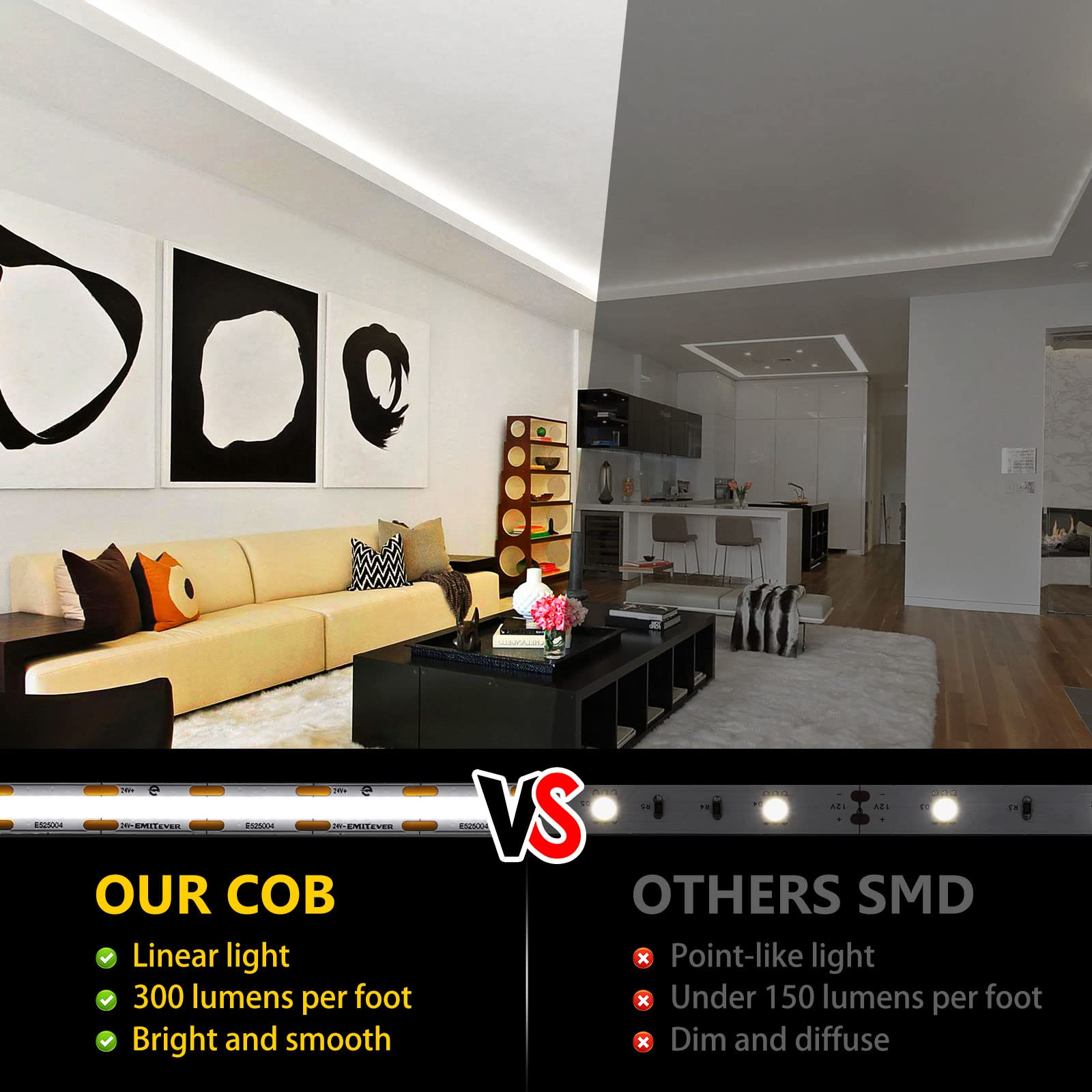 Emitever Cob Led Strip Lights Cool White, 5000K Tape Light Premium High Density, Dc 24V, 300+Lumens/Ft, 2400Leds/Spool, Ra 90+,