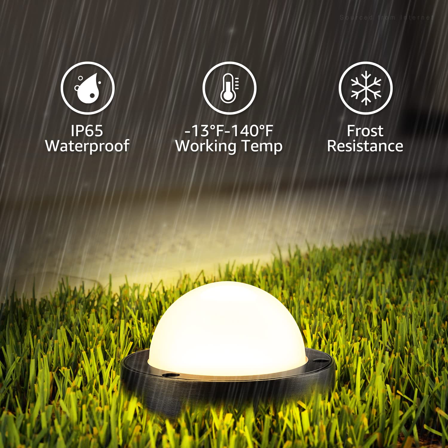 LEONLITE LED Well Lights, 12V-24V Low Voltage Outdoor Path Light, 360lm, IP65 Waterproof, Aluminum, Cool White, Pack of 6