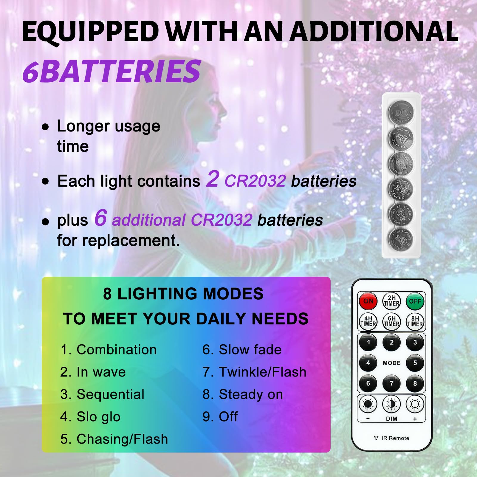 Sinamer 6Pcs Multicolor Fairy Lights Battery Powered With Timer, 7Ft 20Leds Twinkle Mini Lights With Remote,Waterproof Small Silver Wire Firefly Starry For Diy Wedding Party Christmas