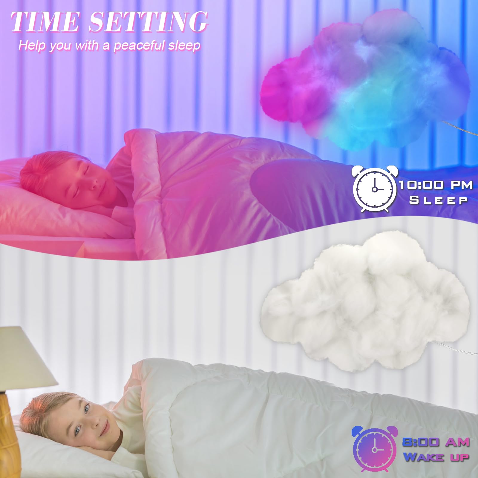 WOOHERLOO LED Wall Cloud Light for Bedroom, Stick-on Lamp Smart APP and Remote Control, Fluffy Night Light RGB Music Sync for Ro