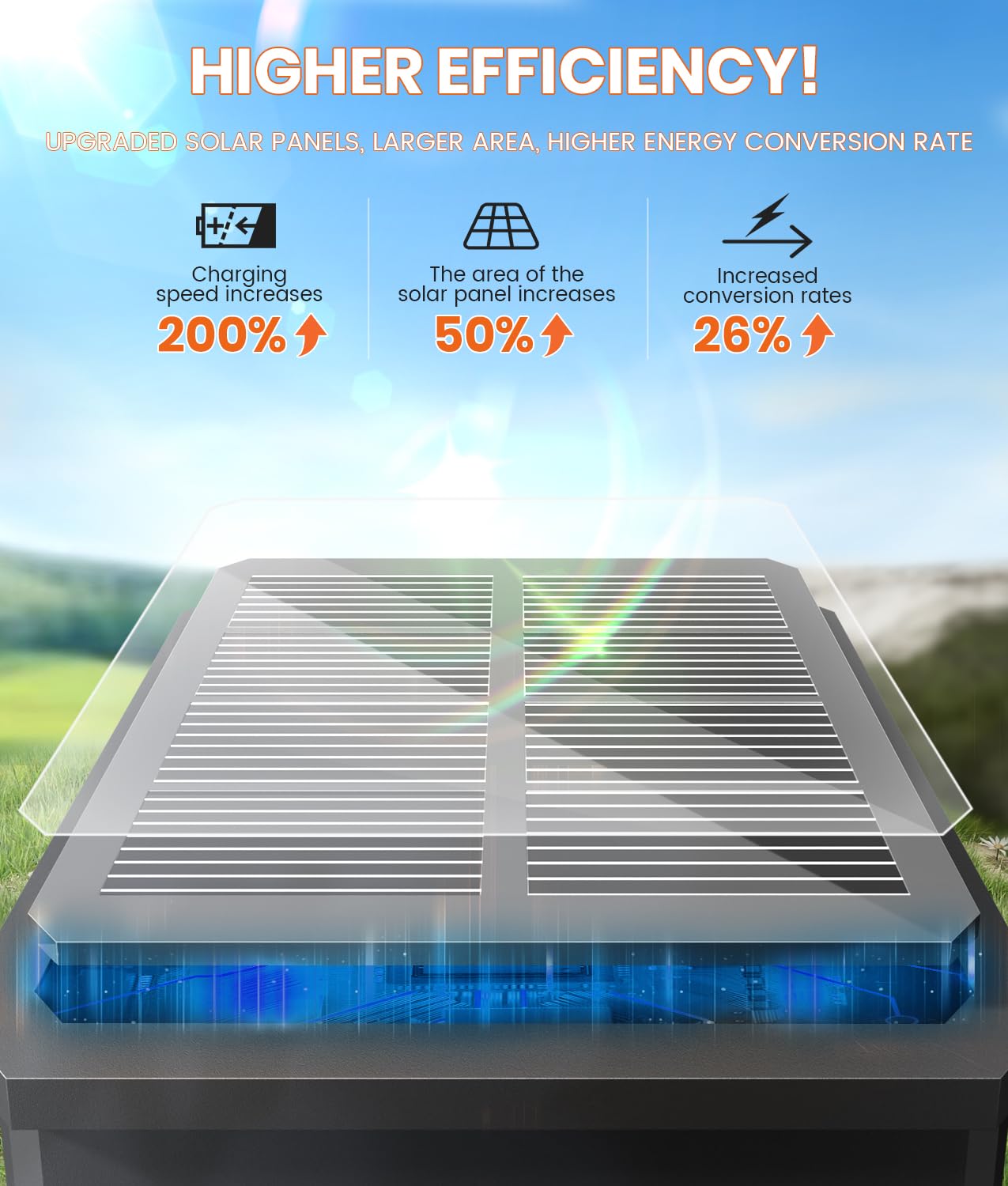 Alfiot Solar Pathway Lights Outdoor, 2 Pack Bright Solar Lights Outdoor, Ip65 Waterproof Solar Garden Lights, Solar Powered Land