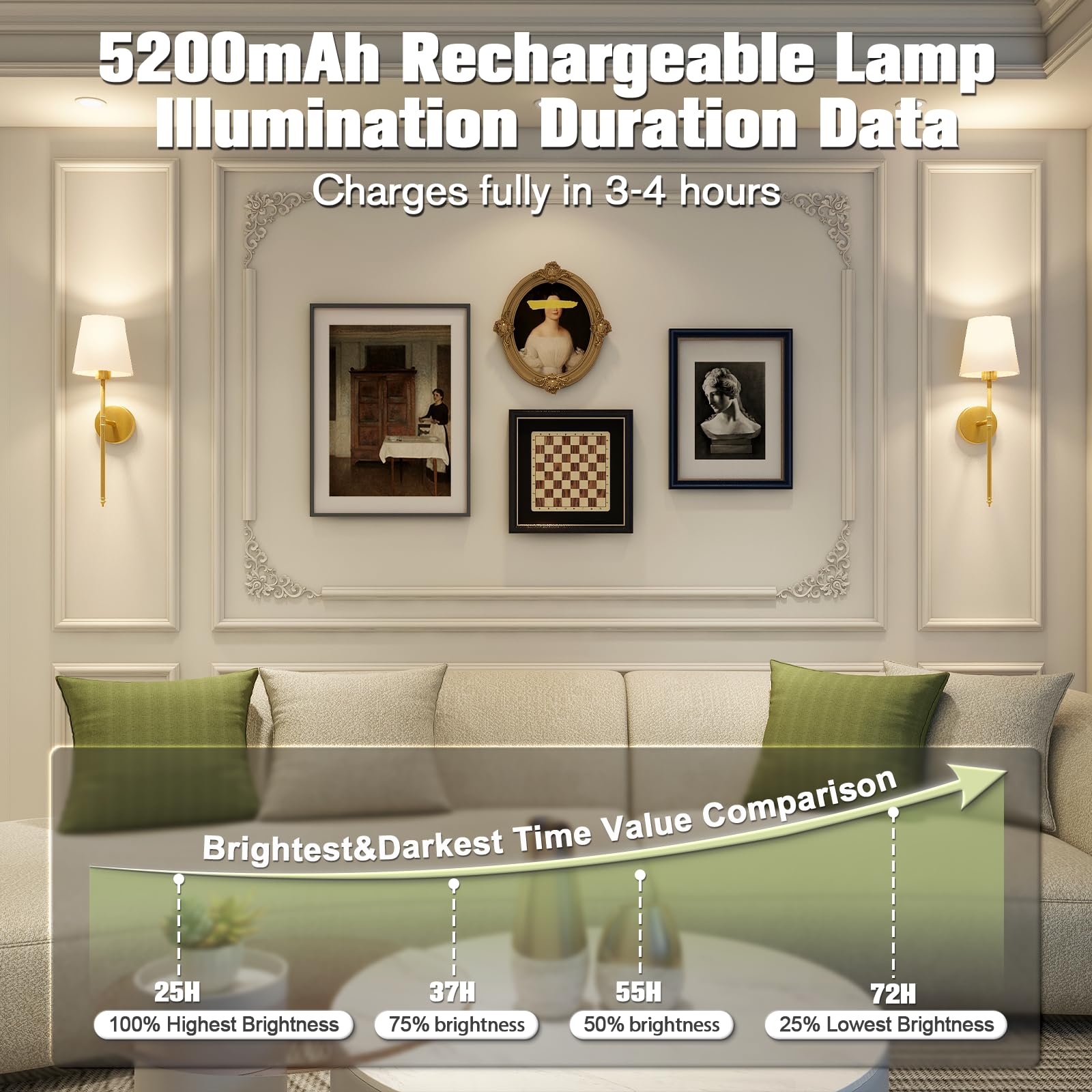 Jofios Wall Lights Battery Operated Wall Sconces Set Of 2,Gold Wireless Wall Sconces With Remote,9 Colors Modes Rechargeable Wal