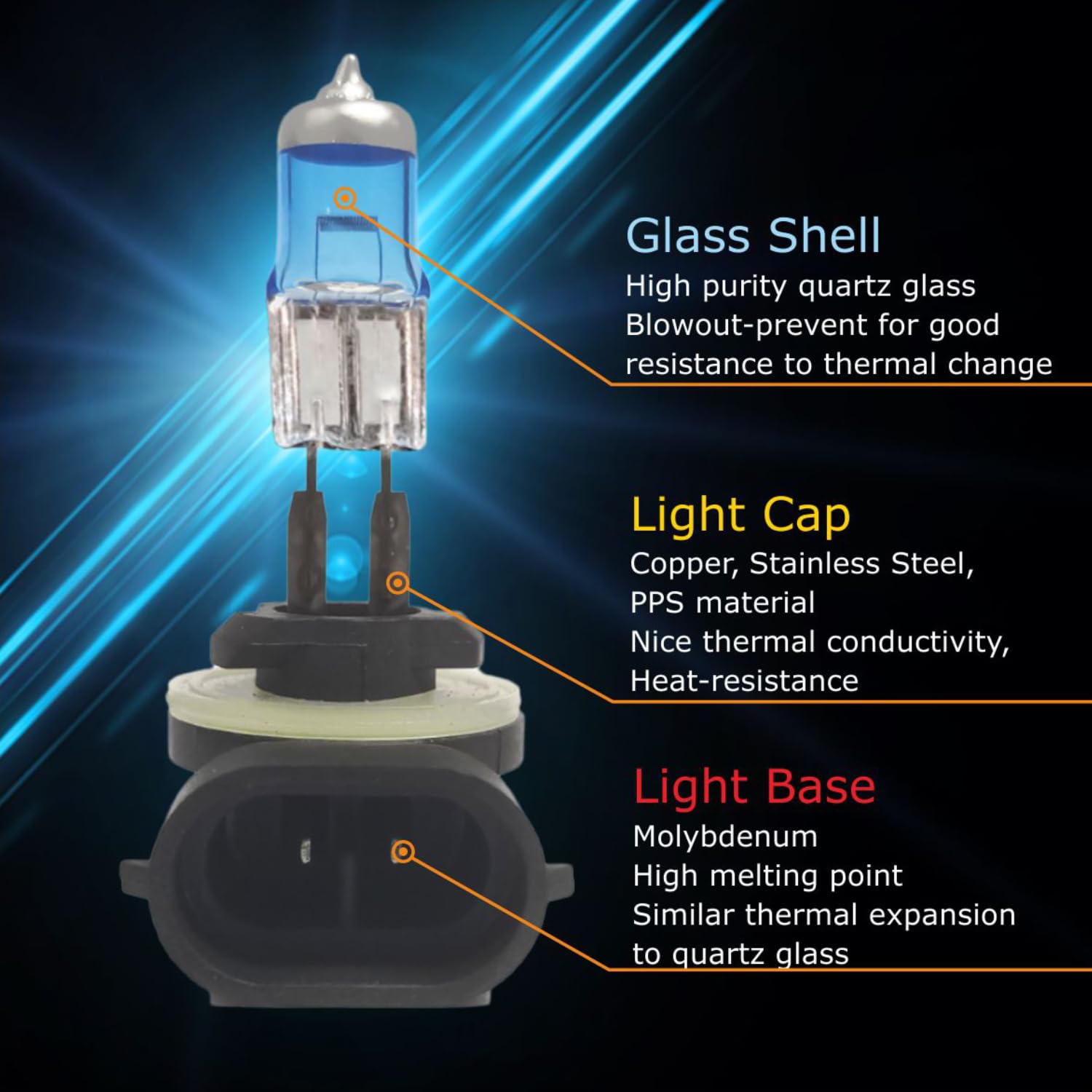 Sinoparcel 881 Halogen Fog Light Bulb, 150% Brighter, Glass, 3800K, Pack of 2