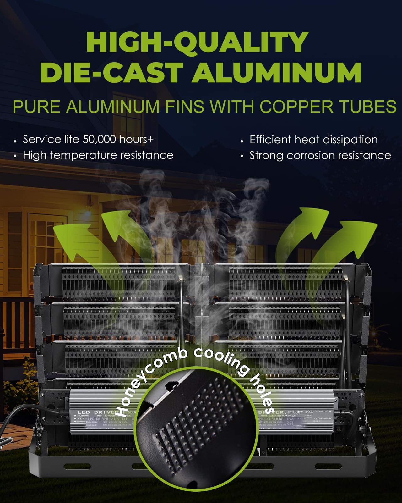 Spolehli 3000W Led Stadium Flood Lights 80000Lm Ip66 Waterproof 6500K Outdoor Lighting