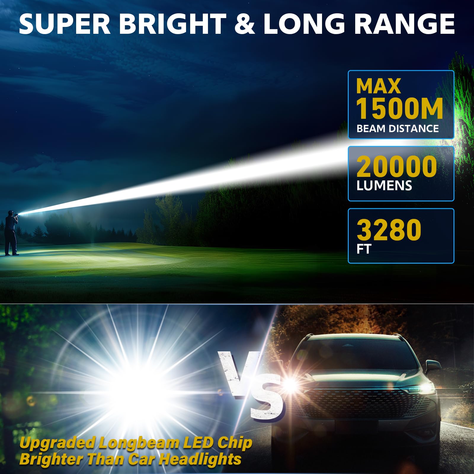 Adamstar Flashlights High Lumens Rechargeable 20,000Lm Super Bright Led Flashlight With Dimmable, Zoomable Beam Tactical Flash L