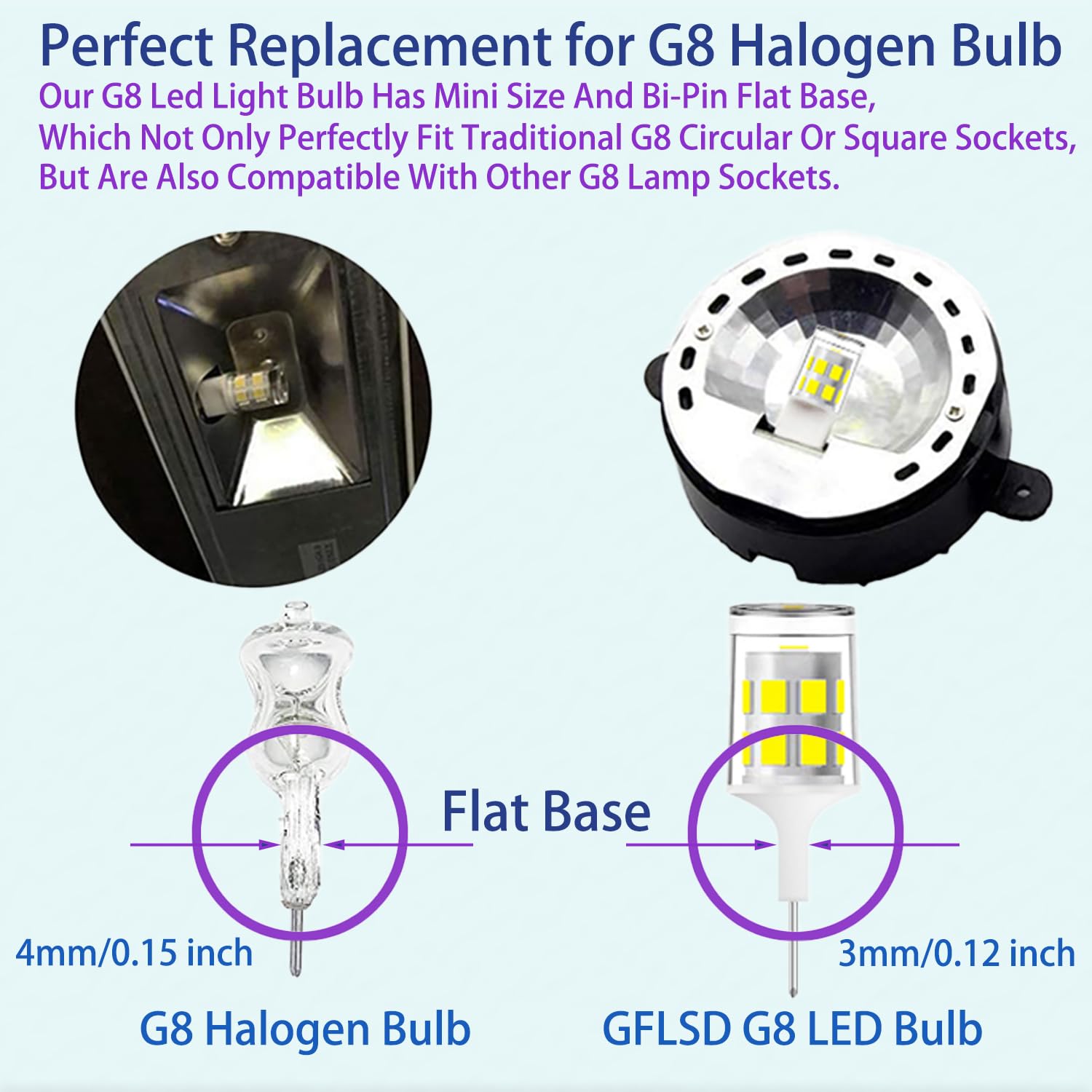 GFLSD G8 LED Bulb, 3W Halogen Replacement, Daylight White 6000K, GY8.6 Base, 5-Pack for Microwave & Kitchen Lighting