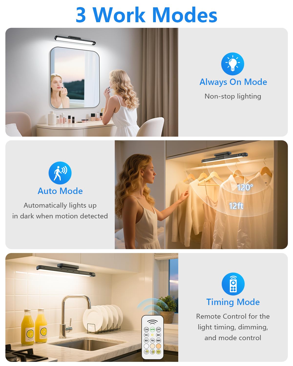 Ferswe 3W Motion Sensor Rechargeable Light Bar with Remote, Eye-Friendly, 2000mAh, Magnetic for Closet, Cabinet, Bathroom, Desk
