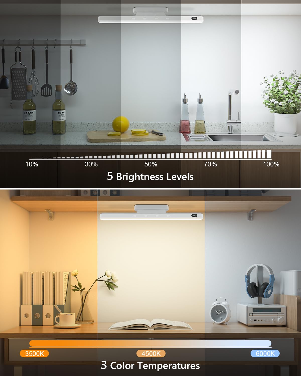 WILLED 3W Led Light Bar with Remote Control, Eye-Friendly Vanity Lights, 3 Color Temperatures Mirror Lights, Button Control Magn