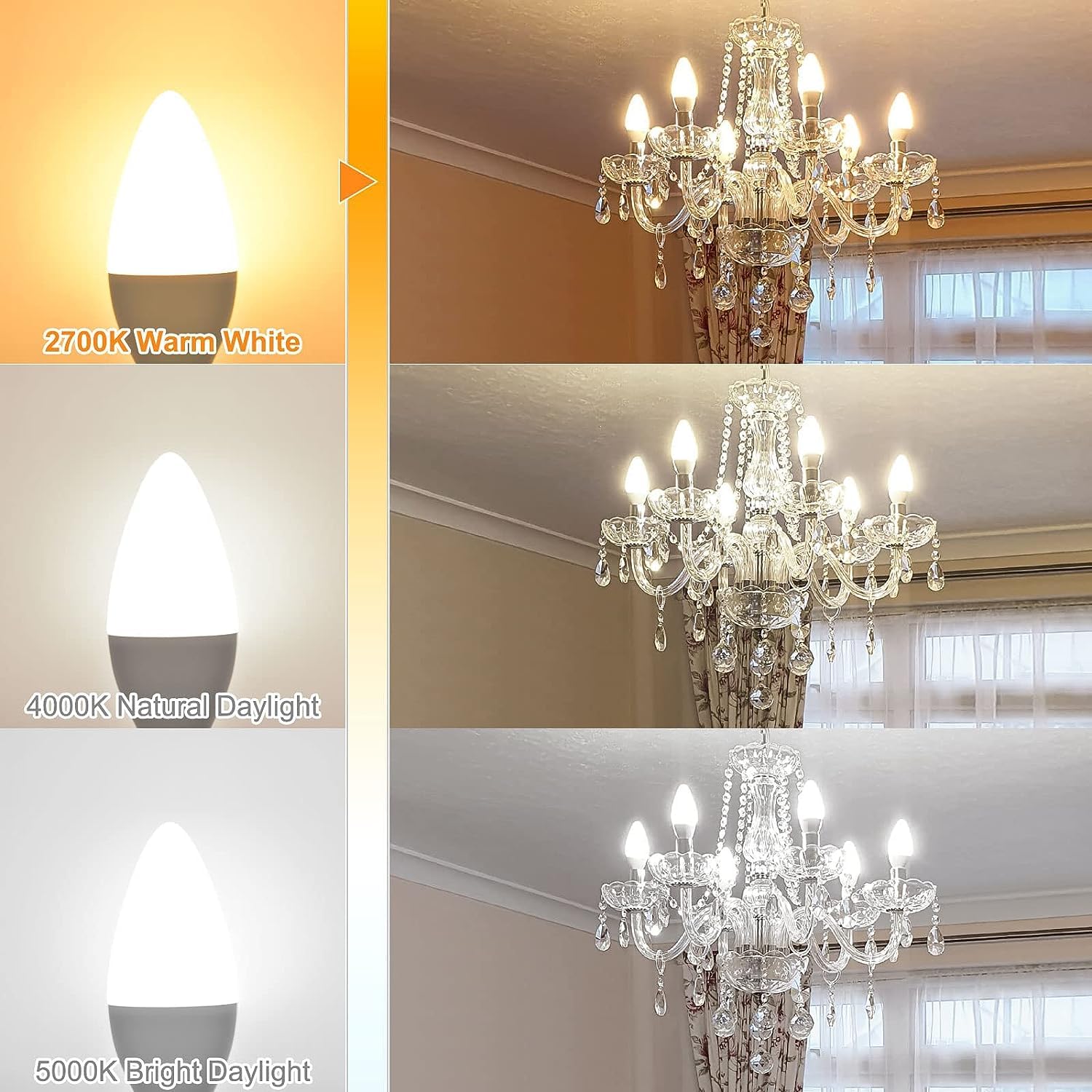 Hansang 8 Pack E12 Led Candelabra Bulbs 2700K Warm White, 6W 60Watt Equivalent, B11 Ceiling Fan Light Bulbs Small Base, Type B L
