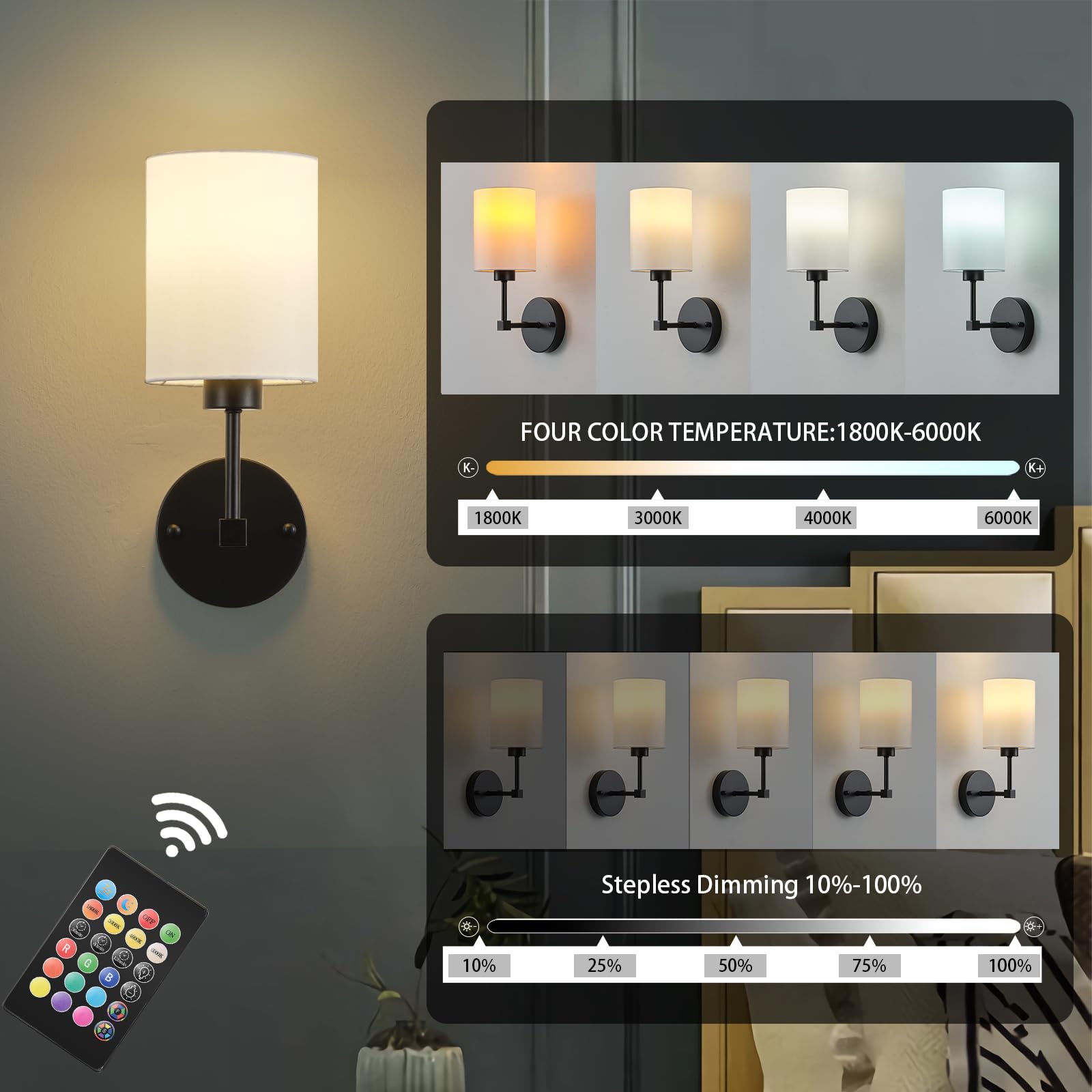 KARTOOSH Battery Operated Wall Sconce Set, Wireless Rechargeable, Dimmable, 13.5 Inch, Black, Model ZM213BBL35-N1