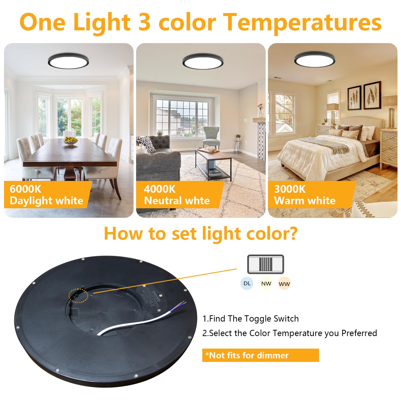 Rledpztx Led Flush Mount Ceiling Light,9 Inch 18W 1860Lm,3000K/4000K/6000K 3Cct Selectable, Round Modern Flat Panel Super Slim L