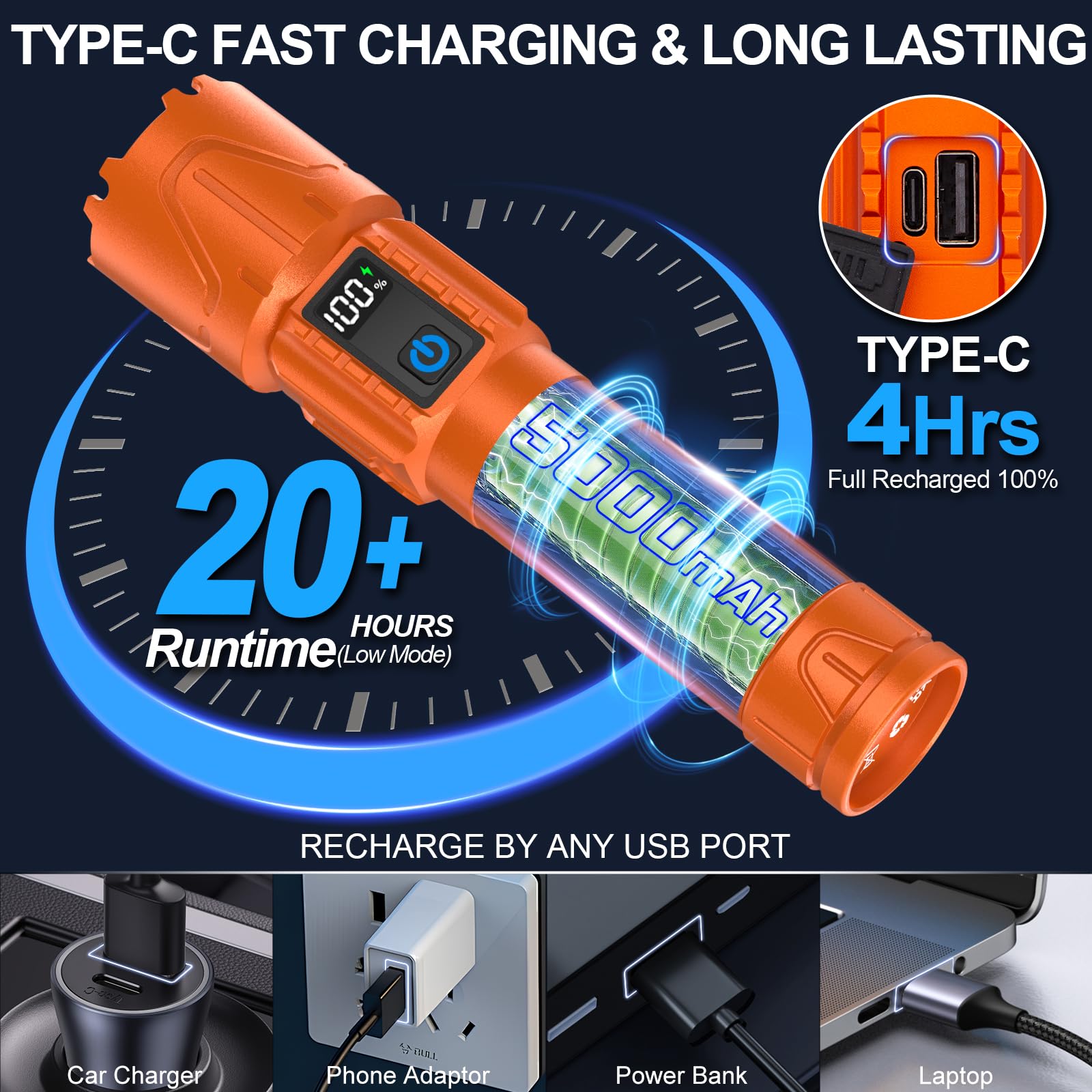 Banral Rechargeable Tactical Flashlight - 5000mAh LED, Waterproof, 5 Modes, Zoomable, Orange, Model K-2401-B