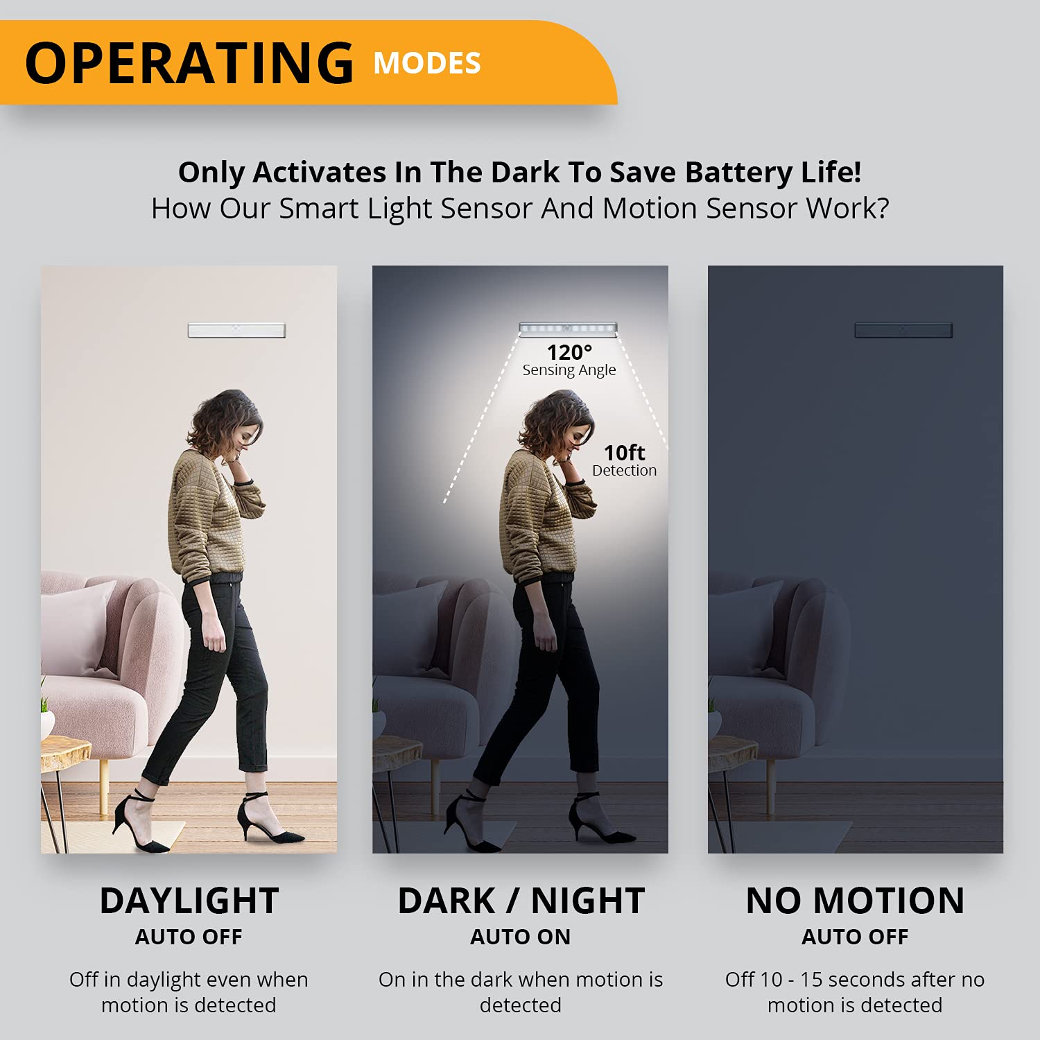 PeakPlus LED Motion Sensor Light, 10-LED Battery Operated Under Cabinet Lights, Silver, Model PPMSUCLP4, 4 Pack