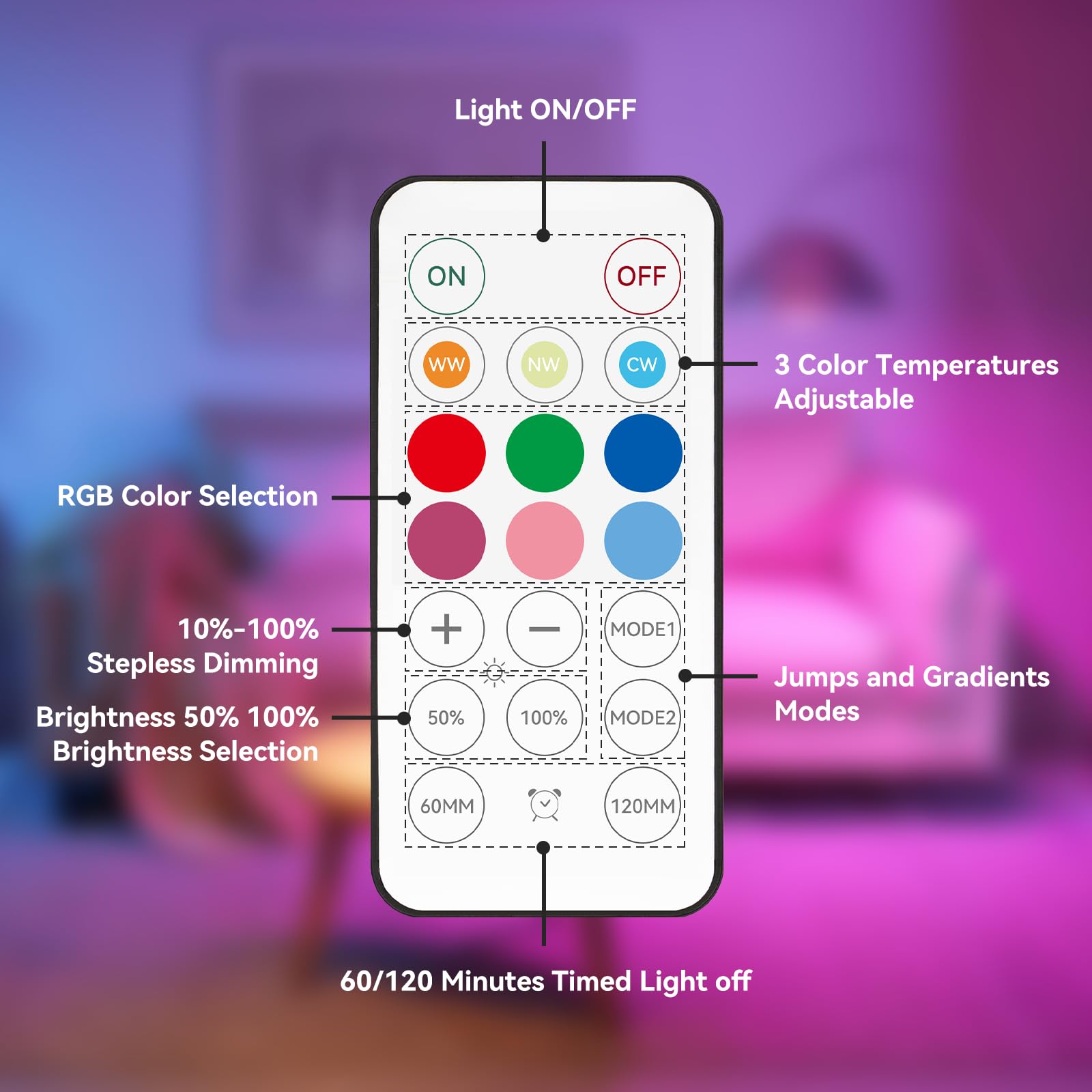 Neporal Magixpro Rgb Remote Rechargeable Light Bulbs  Dual Recharge (Usb & Socket Charging)  Color Changing Dimmable Led Bulb  No Outlet Needed  Touch + Remote Control  Non Electric Lighting  2 Pack