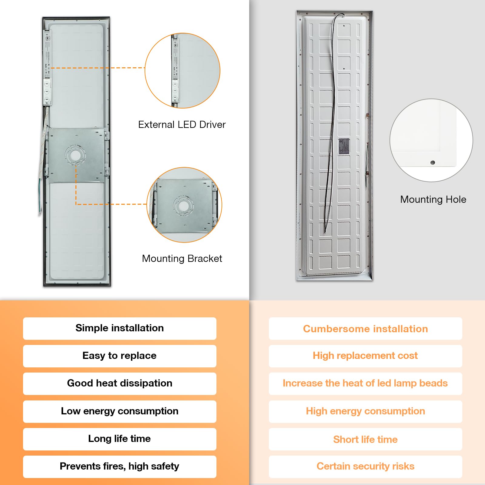 Mcacggo Black 1X4 Led Flat Panel Light Flush Mount 4-Pack, 3000K/4000K/5000K Selectable, Ultra-Thin Surface Mount Led Ceiling Li