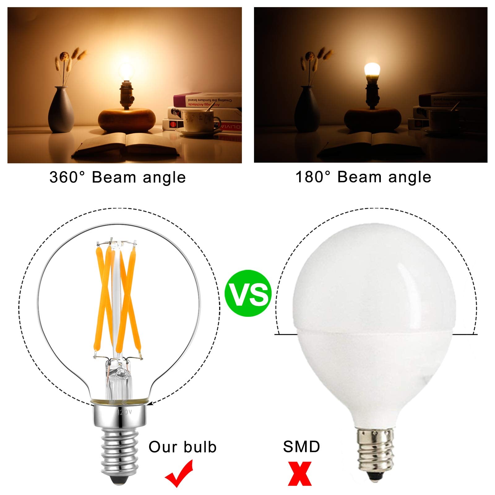 LiteHistory G16.5 Dimmable LED Bulb 40W Equivalent E12 2700K Warm White 6-Pack Glass