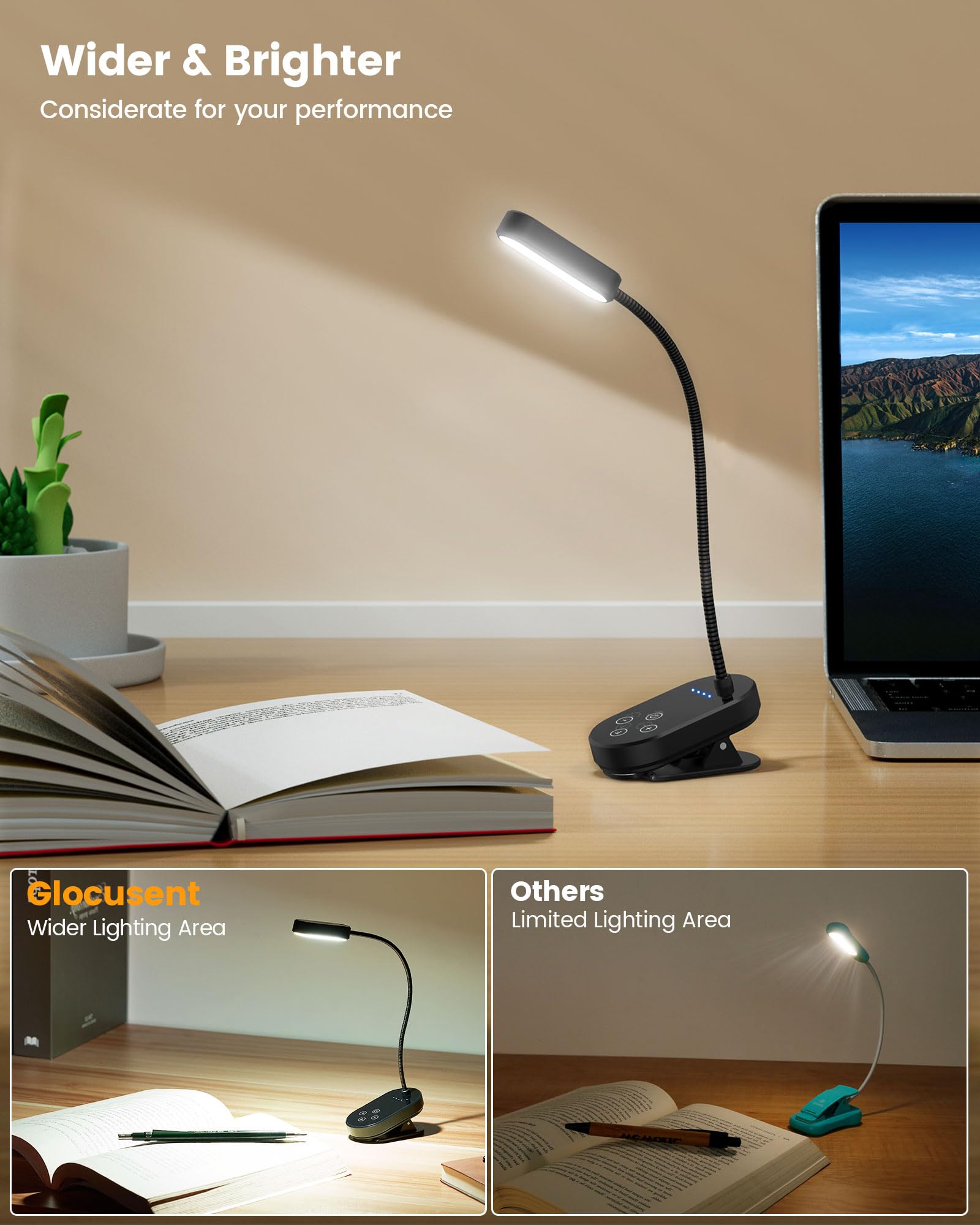 Glocusent 16 Led Mini Book Light For Reading In Bed, Clip On Reading Light, Rechargeable & Long Lasting For 80+Hrs, 3 Colors & 5