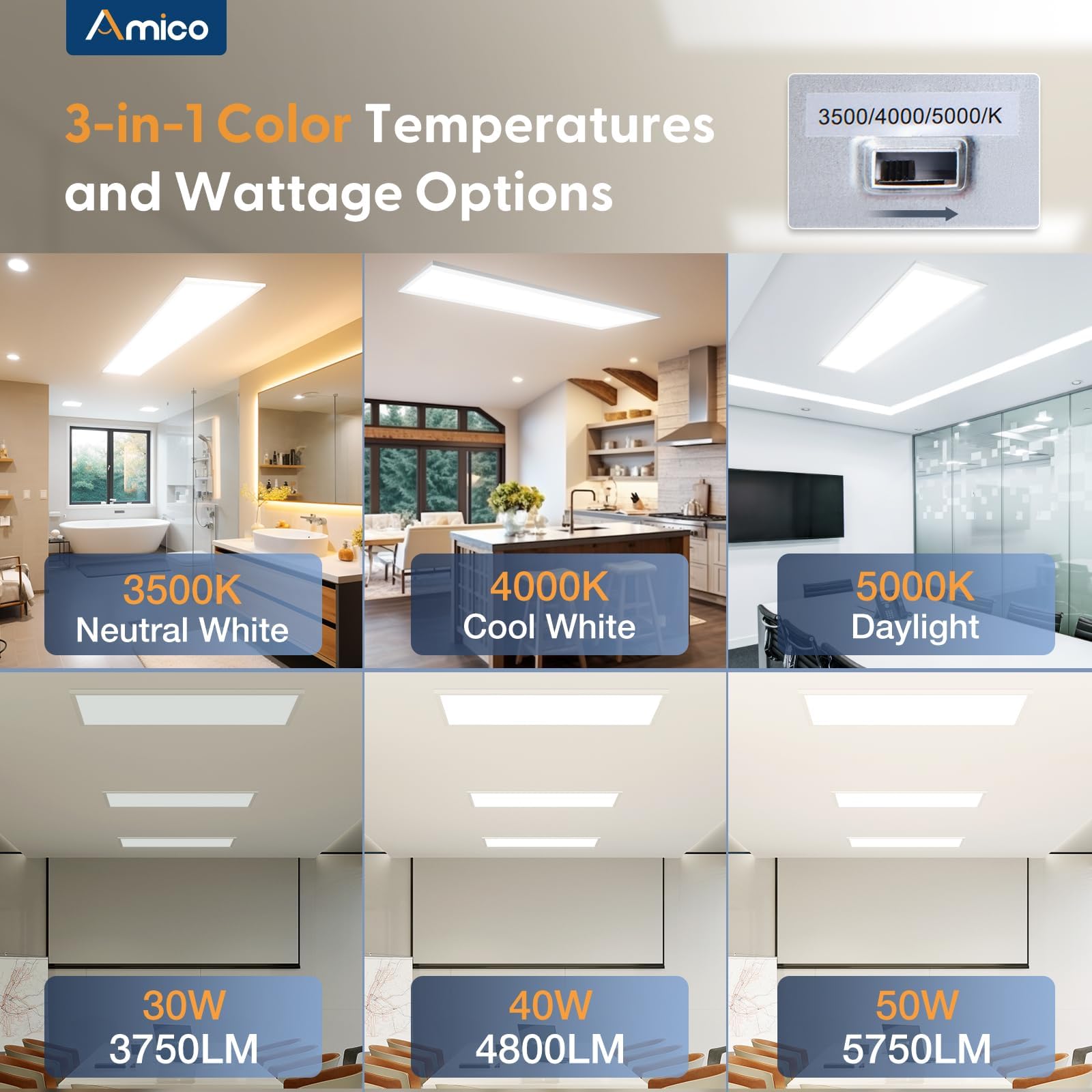 Amico 1X4 Led Flat Panel Light Surface Mount, 50W 5750Lm Triac 10-100% Dimmable, 3Cct Selectable 3500K/4000K/5000K Troffer Ceili