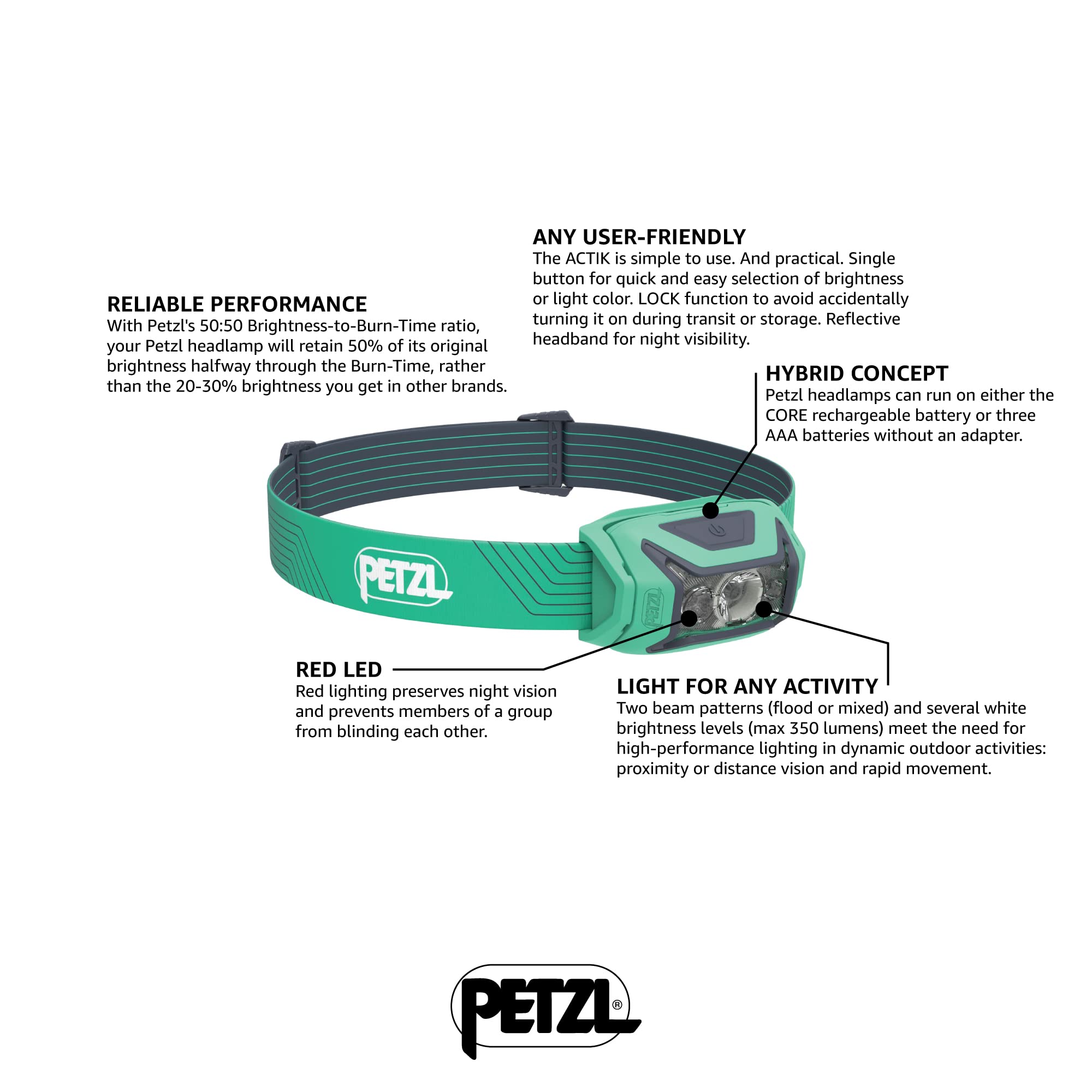 PETZL Actik® Multifunction Front Lamp, Green, Uni -mature-themed, Model E063AA02, Size U, Synthetic Material
