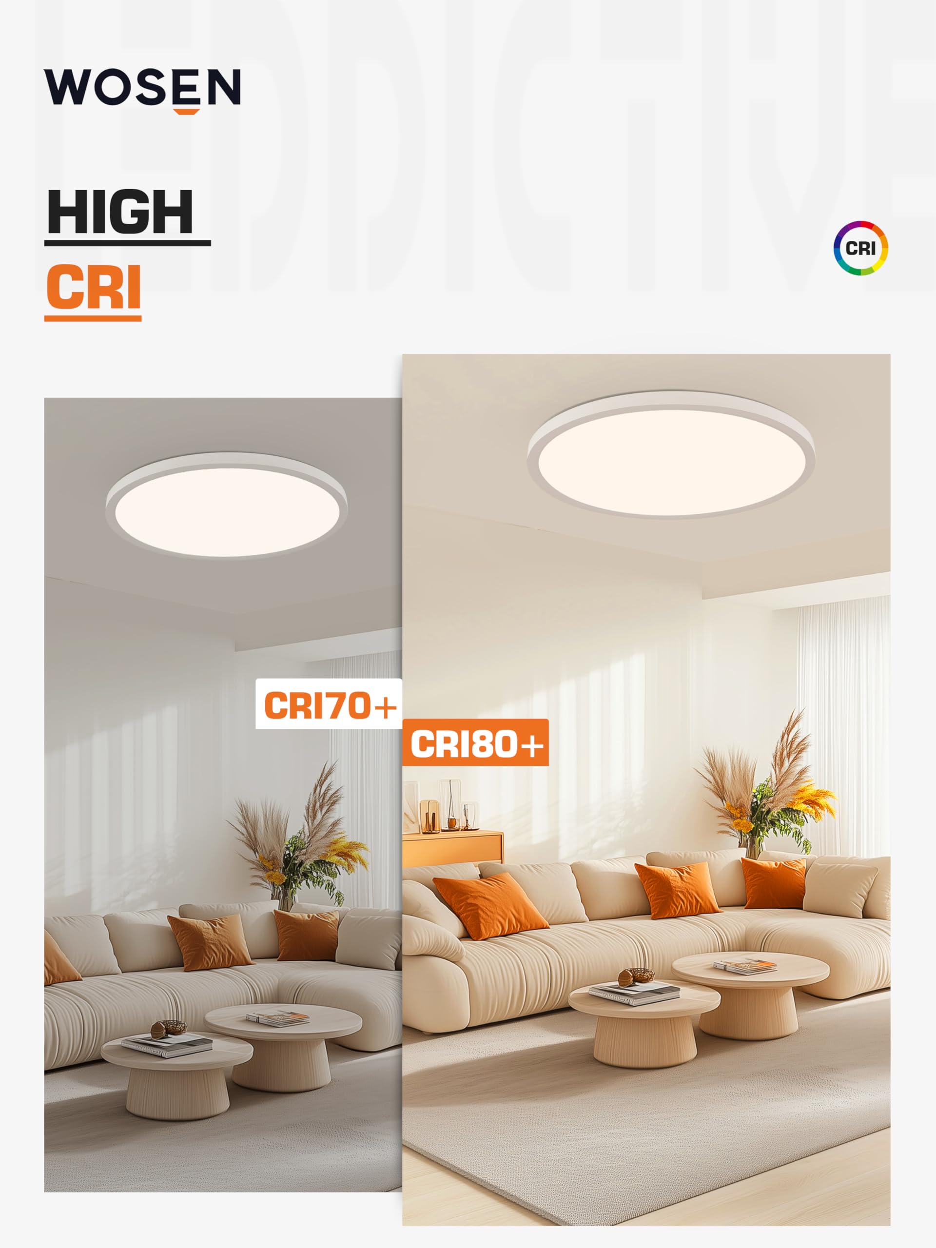 Wosen 1 Pack 12 Inch Led Flush Mount Ceiling Light, 24W 2400Lm Ultra-Slim Light Fixture, 3000K/4000K/6000K Color Temperature, Ro
