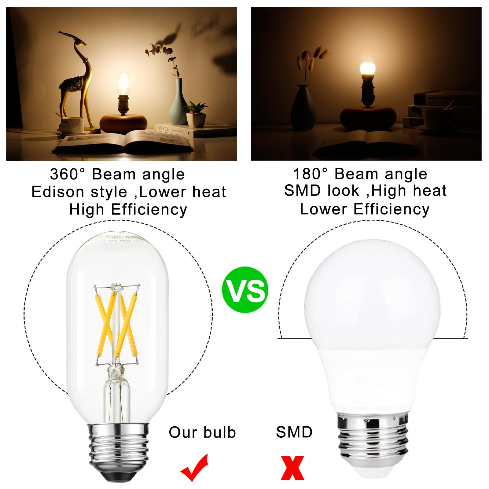 Litehistory T45 Led Bulb,6W E26 Led Bulb Dimmable Equivalent E26 Bulb 60 Watt,Warm White 3000K E26 Edison Bulb,Ac120V,600Lm,Cri8