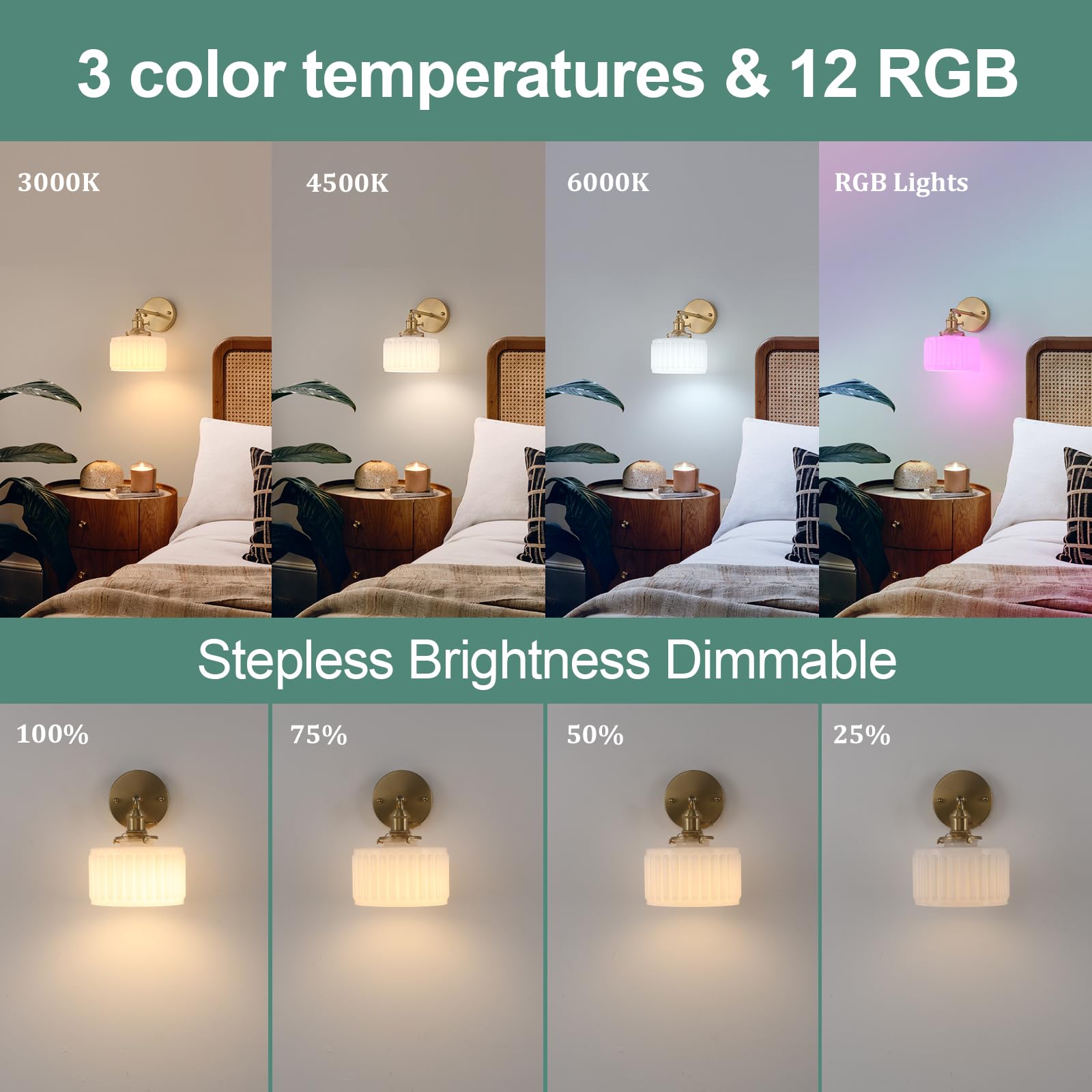 Shenmoyl Vintage Wall Sconce, Rechargeable Battery Powered, Remote Control, 5000 mAh, White Striped Glass, Brass, Battery Operated, 1 Pack