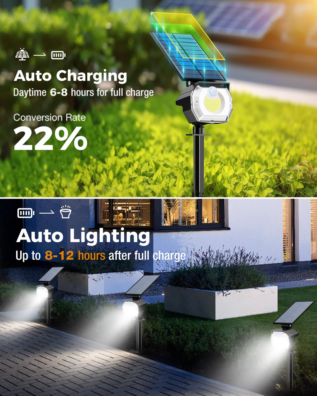 Btfarm 8 Pack Solar Motion Lights Outdoor Waterproof Ip65-52 Led Motion Sensor Solar Spot Lights Outdoor, 3 Modes Solar Powered