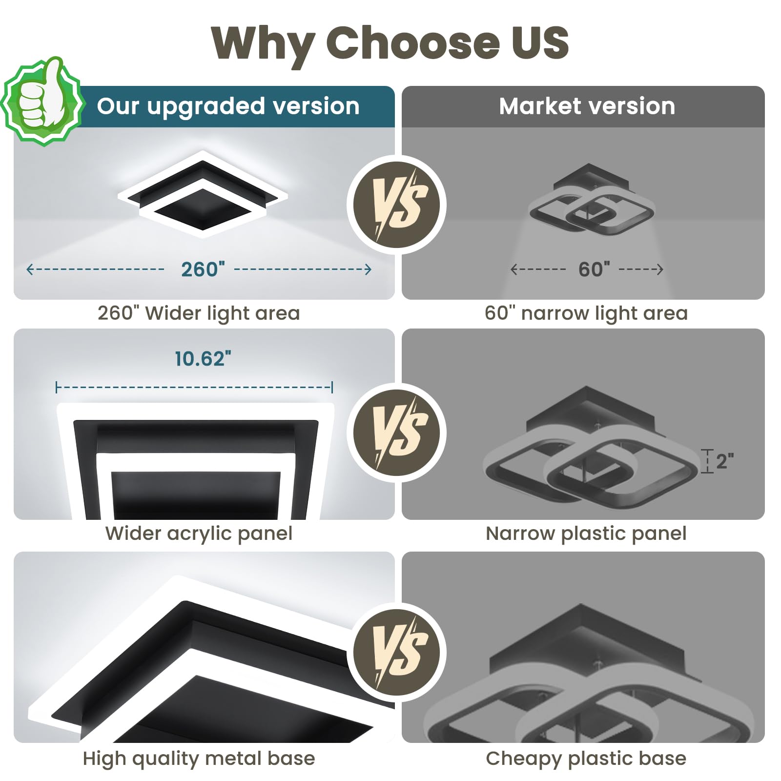 Eidisuny Modern Led Ceiling Light  Hallway Flush Mount Ceiling Light  32W  6000K  Black Square Hallway Lighting Fixtures For Living Room Kitchen Bedroom (Black)