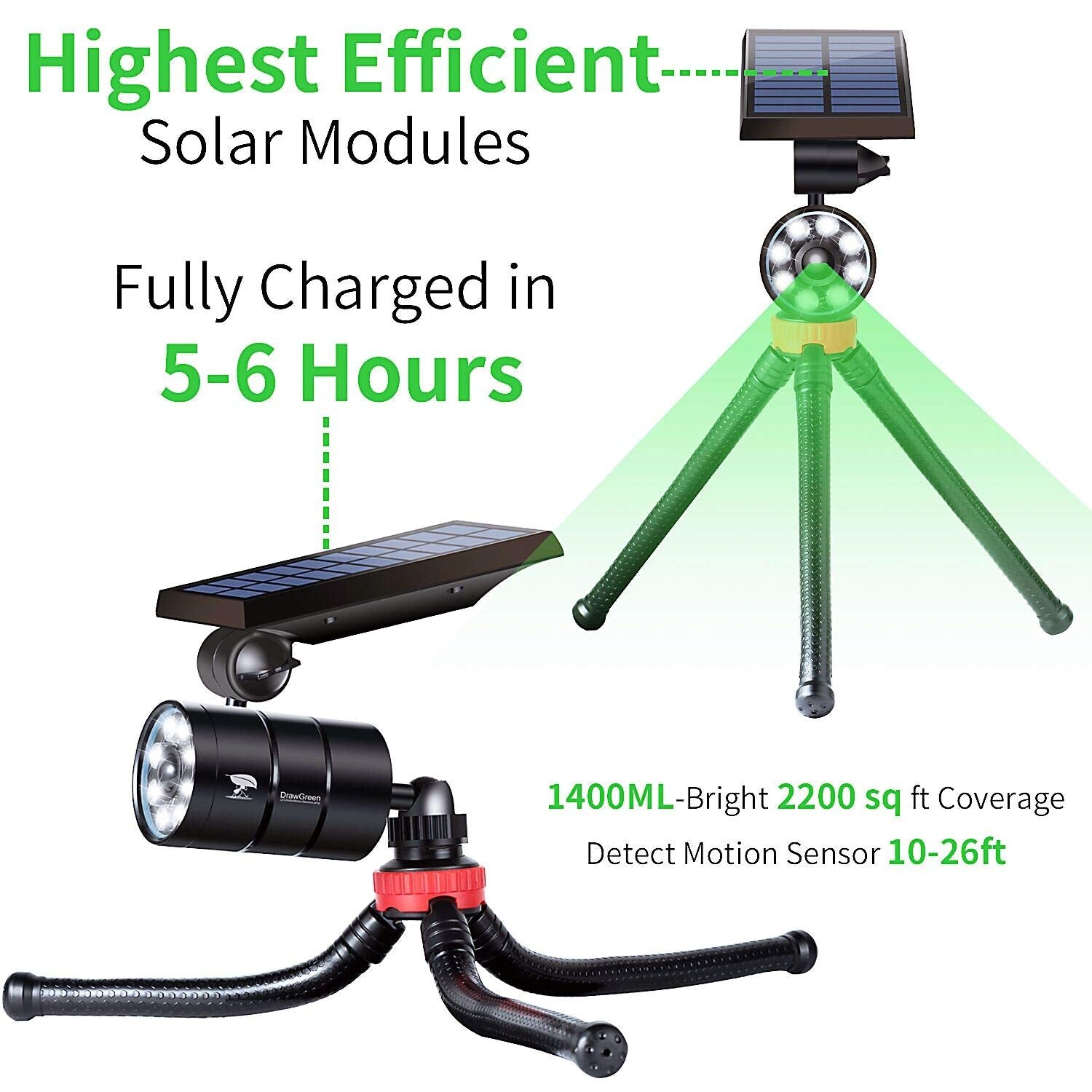 DrawGreen Solar Motion Sensor Lights, 9W 1400LM, Aluminum Case, Black Camping Lantern, Model BZ-B2, Ideal for Yard & Garden