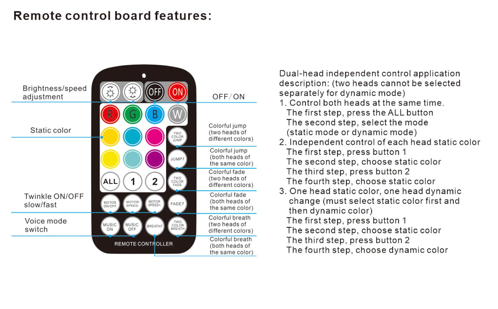 Chinly Two-Color 800Pcs Twinkle Starlight Headliner Kit,20W 800 Piece Star Lights For Car,13.1Ft Car Star Lights For Ceiling Car