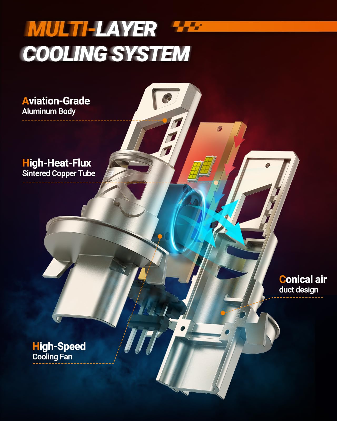 Sealight H13 ?????? Bulbs  52000Lm 1000% Ultra Brighter H13 Fog Bulb  32Pcs Lighting Chips  80 000Hrs+ Lifespan  9008 Drving Front Light 6500K White  1:1 Size Plug N Play Fog Light  Pack Of 2